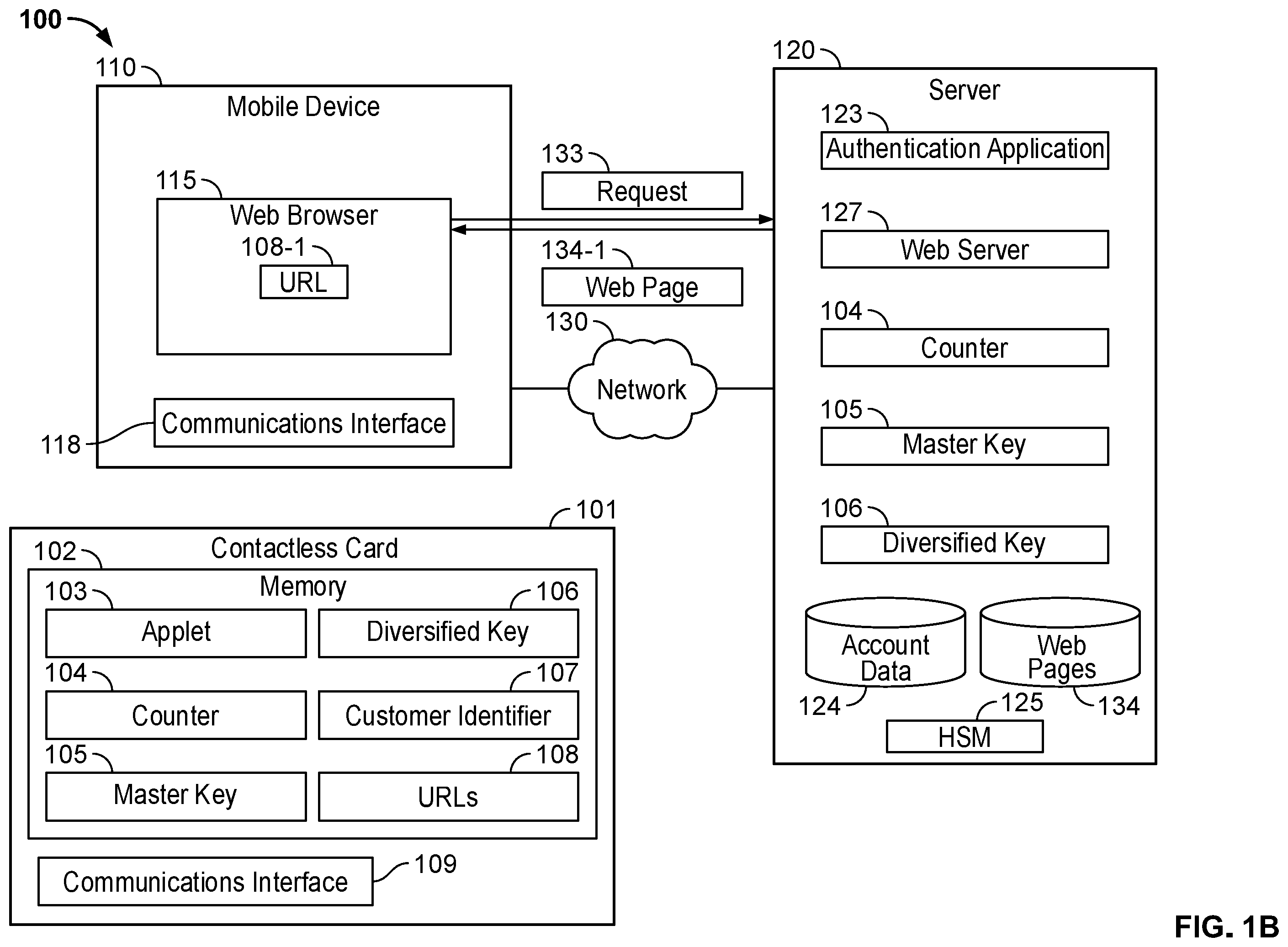 Patent US12597012 Figure 2 – Server-side contactless card activation