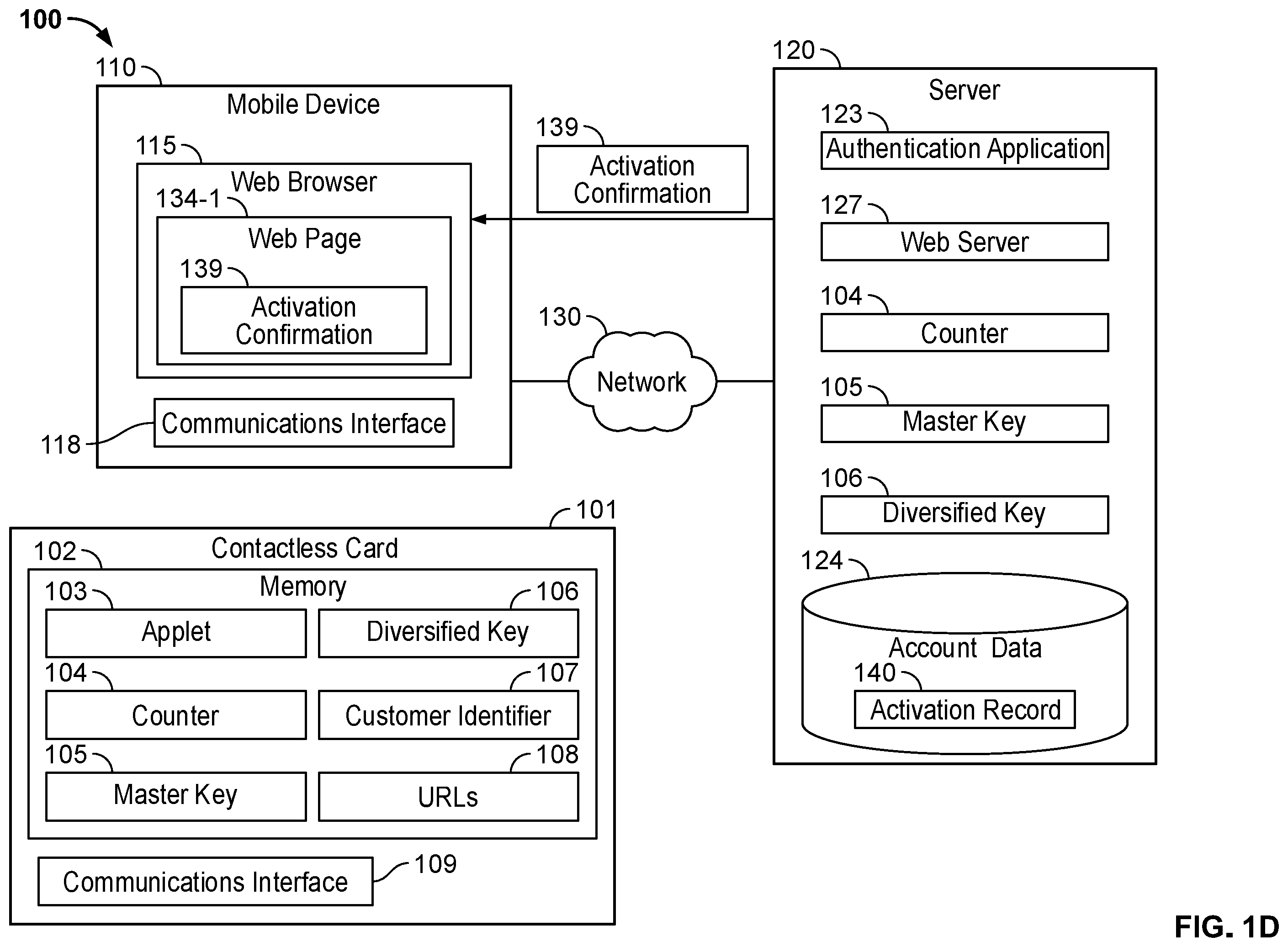 Patent US12597012 Figure 4 – Server-side contactless card activation
