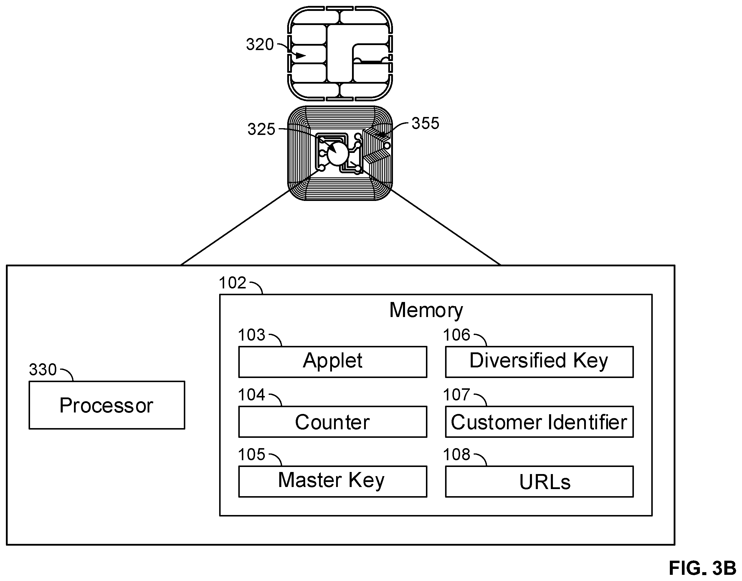 Patent US12597012 Figure 8 – Server-side contactless card activation