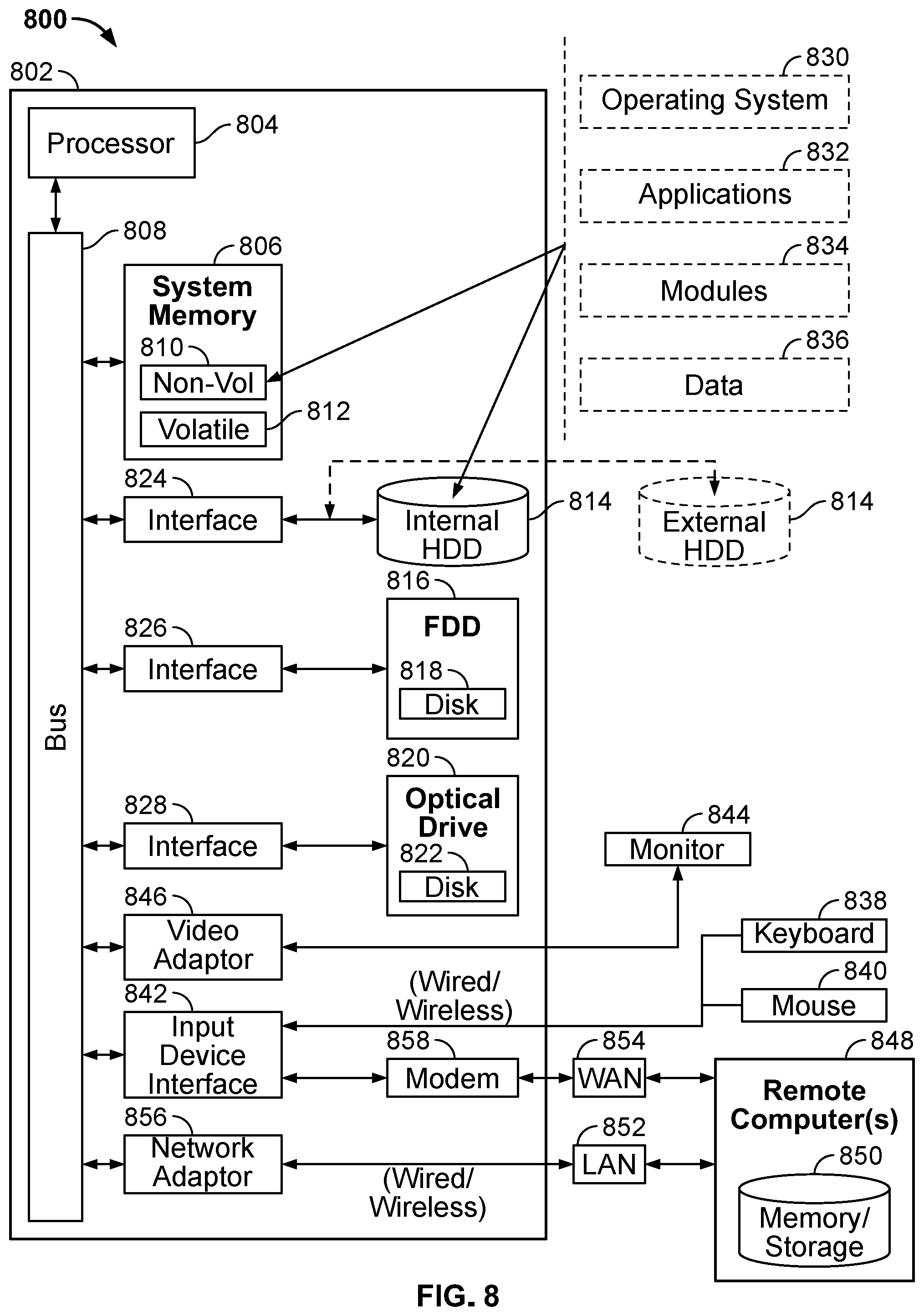 Patent US12597012 Figure 13 – Server-side contactless card activation