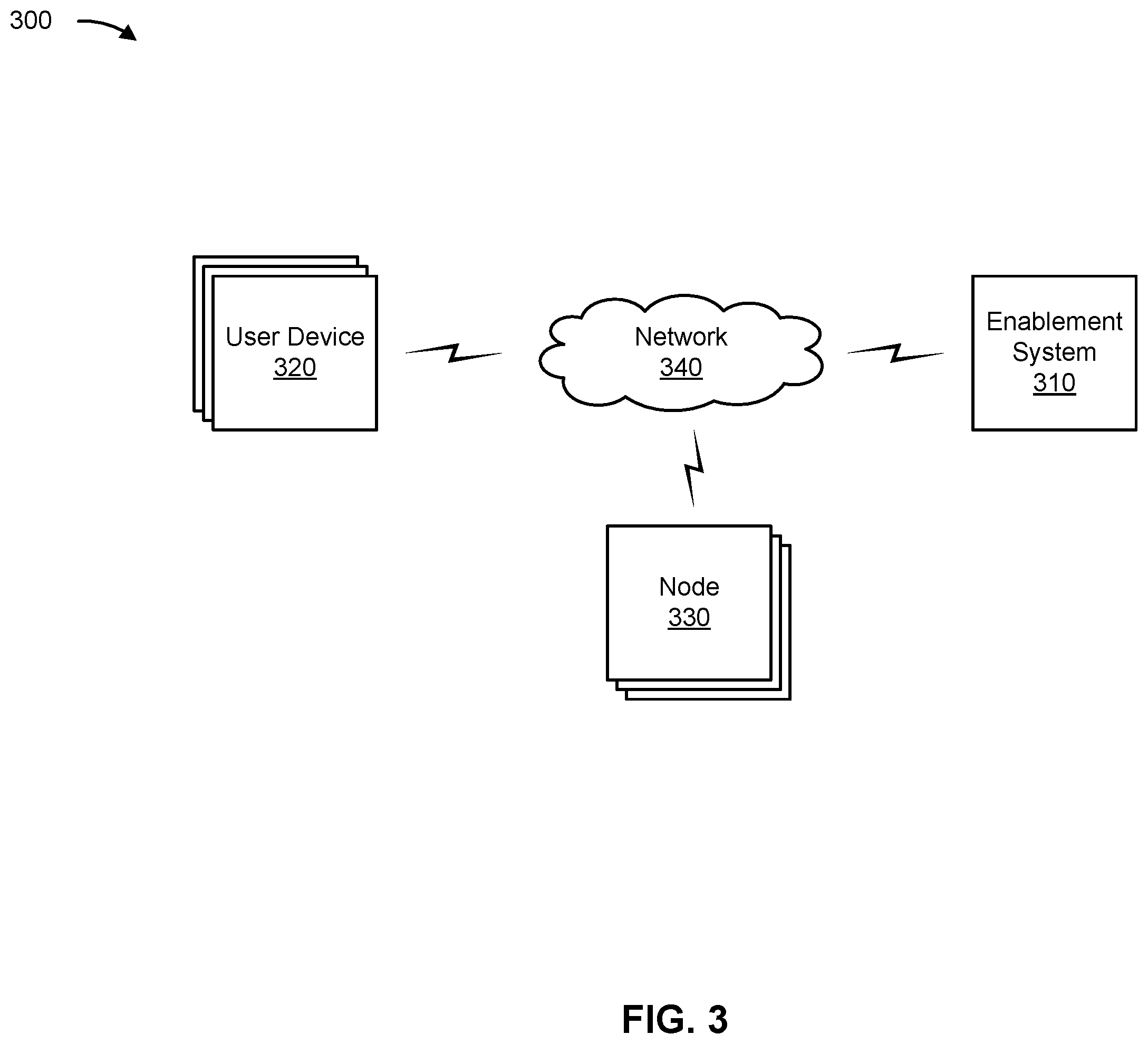 Patent US12597013 Figure 7 – Using partitions within a distributed database