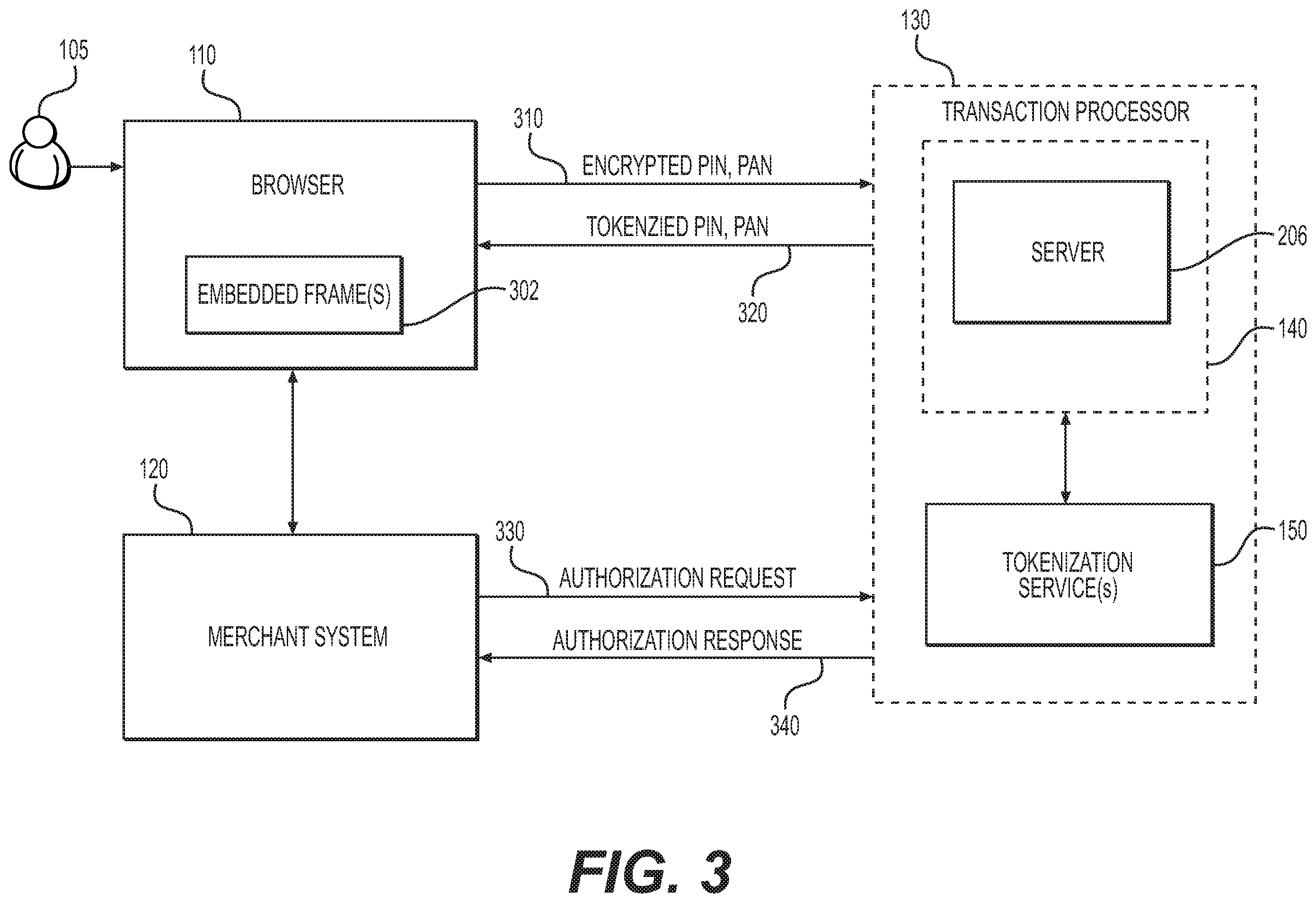 Patent US12597016 Figure 3 – Systems and methods for performing a secure electronic transaction using a hosted service