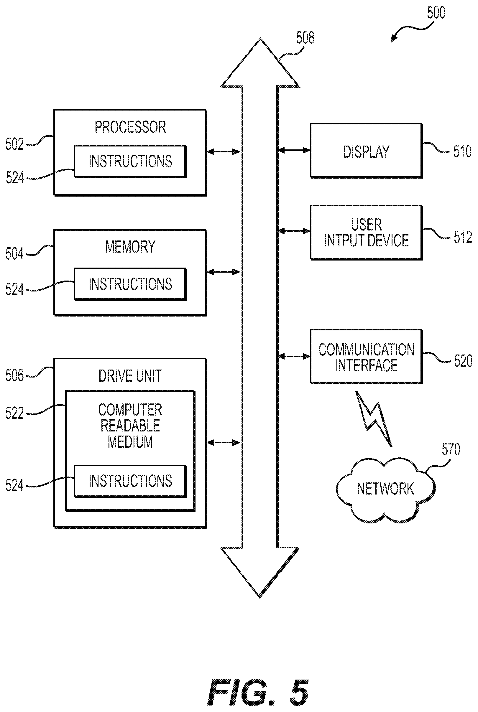 Patent US12597016 Figure 5 – Systems and methods for performing a secure electronic transaction using a hosted service