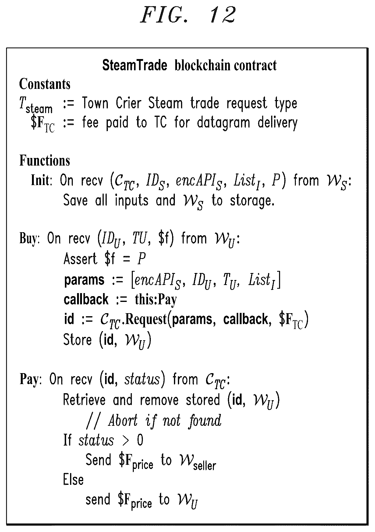 Patent US12597020 Figure 11 – Authenticated data feed for blockchains