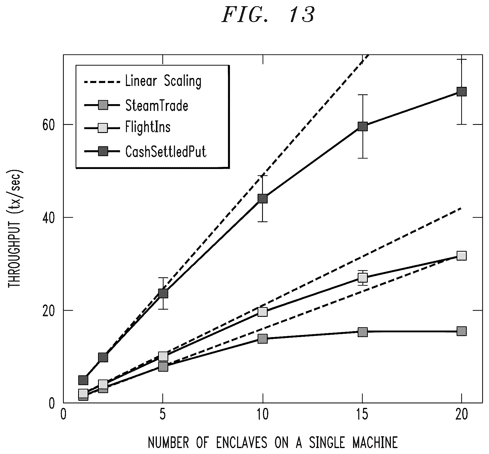 Patent US12597020 Figure 12 – Authenticated data feed for blockchains