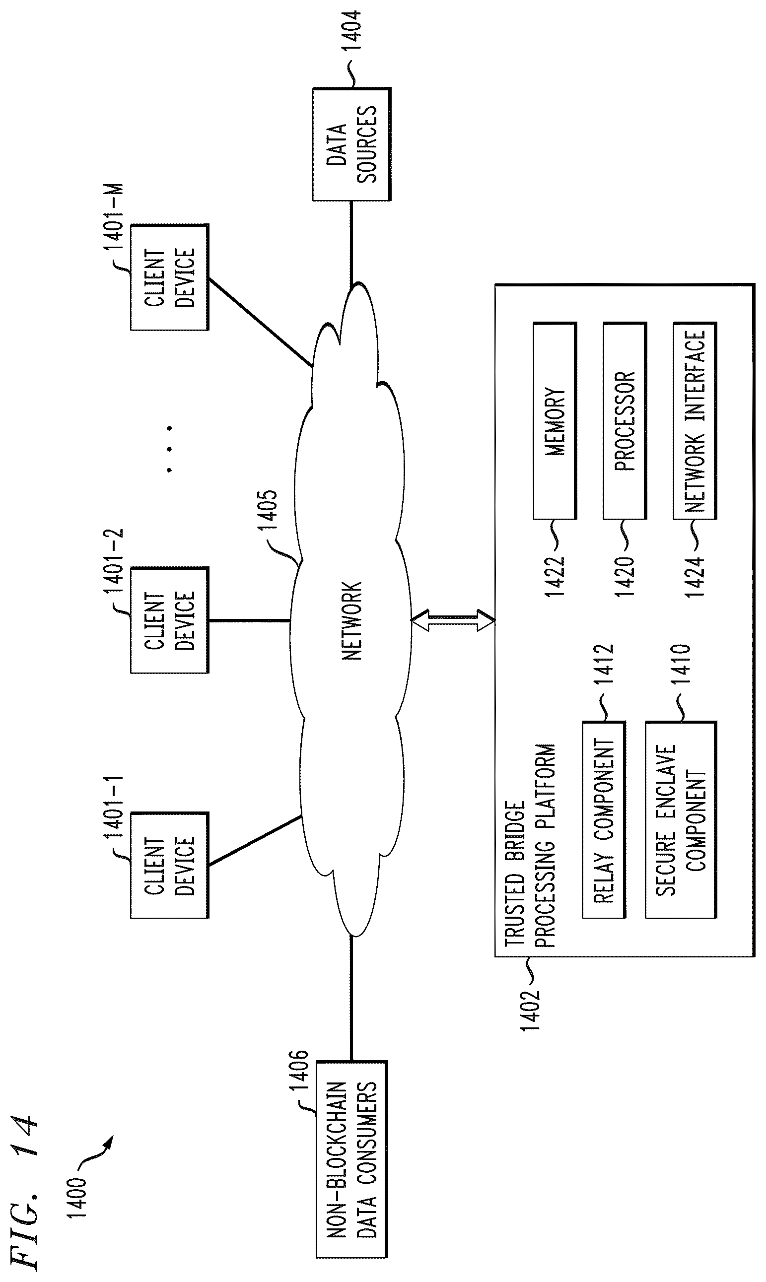 Patent US12597020 Figure 13 – Authenticated data feed for blockchains