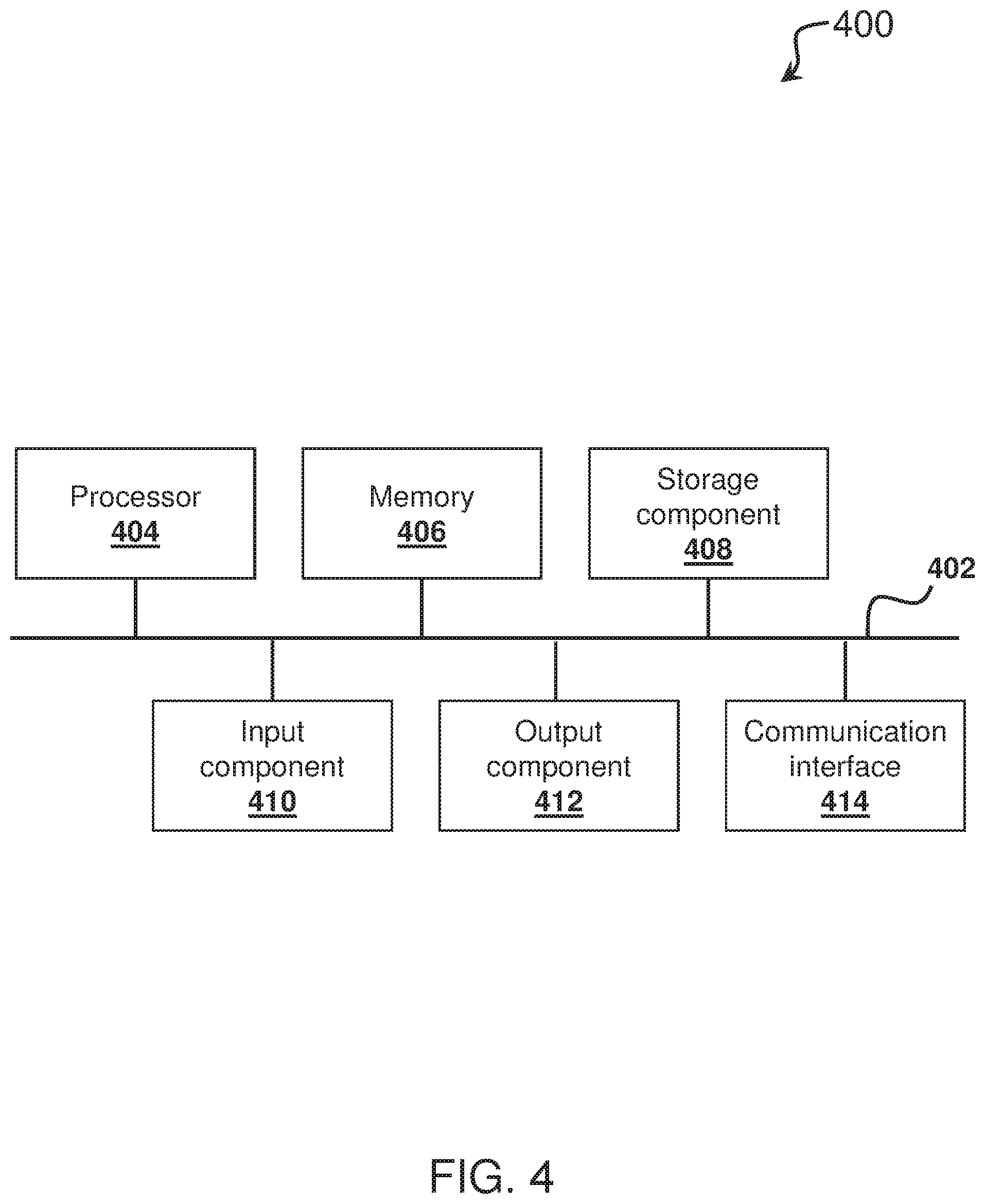 Patent US12597022 Figure 4 – System, method, and computer program product for authenticating a transaction based on behavioral biometric data