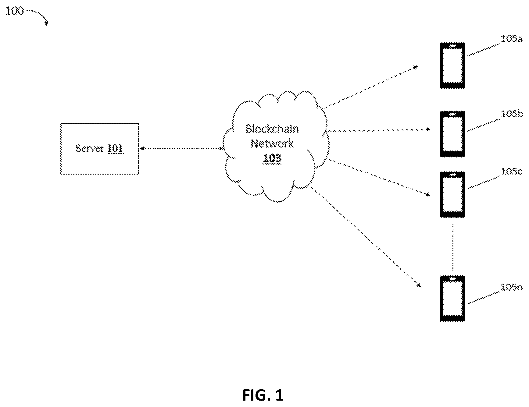 Patent US12597024 Figure 1 – System to massively scale the reduction of greenhouse gas emissions with climate action platform that solves many challenges including double counting, traceability, and friction
