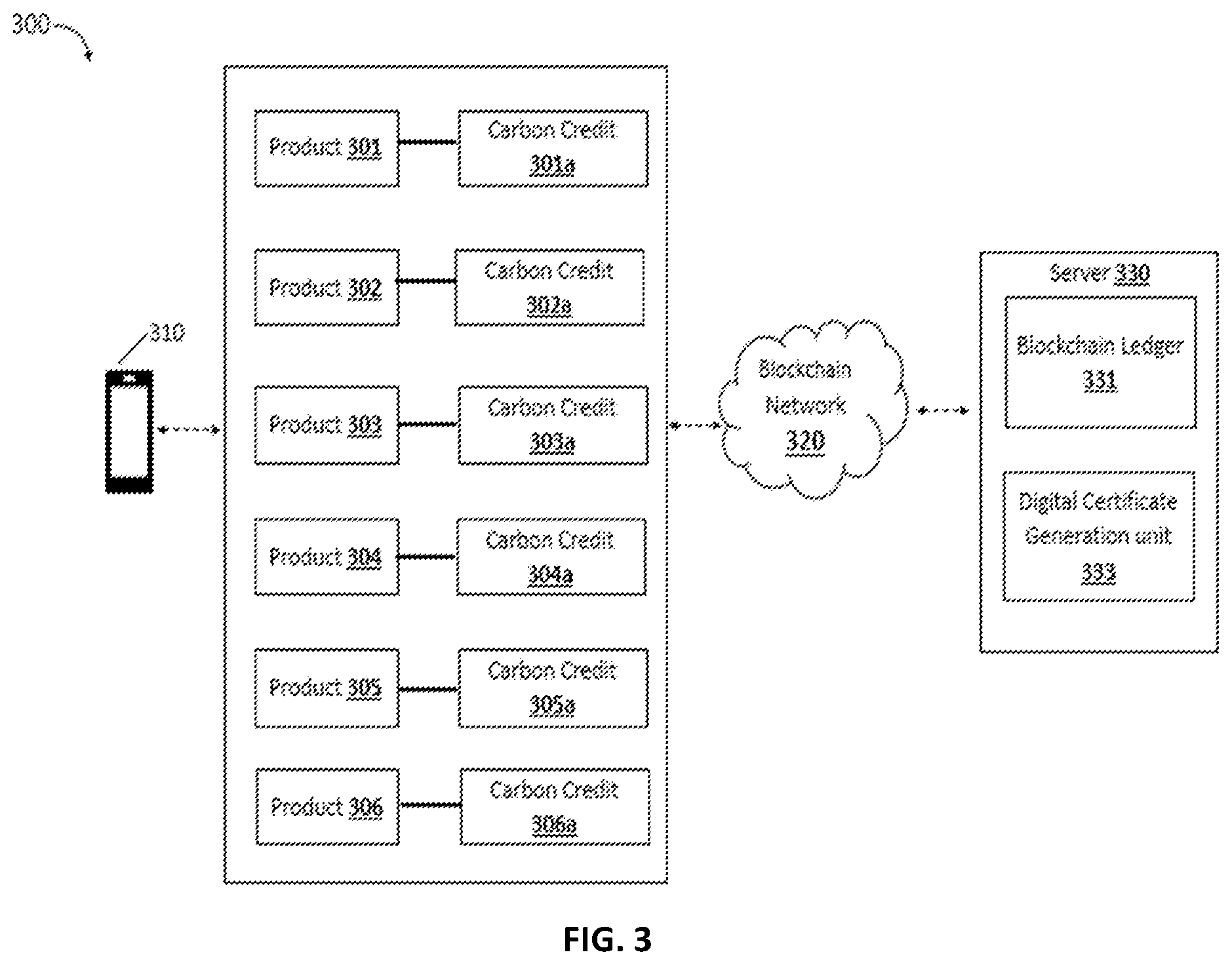 Patent US12597024 Figure 3 – System to massively scale the reduction of greenhouse gas emissions with climate action platform that solves many challenges including double counting, traceability, and friction