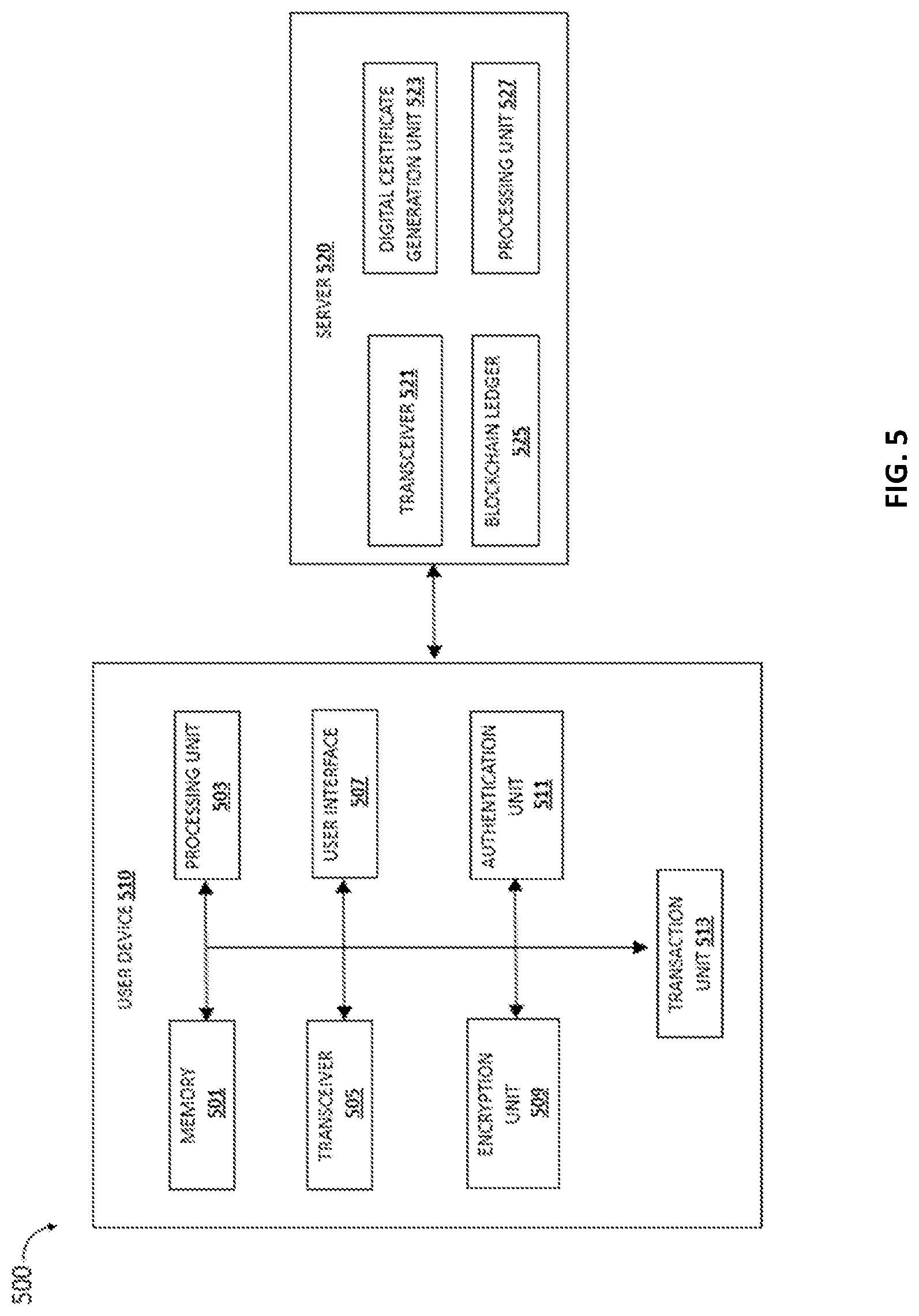 Patent US12597024 Figure 5 – System to massively scale the reduction of greenhouse gas emissions with climate action platform that solves many challenges including double counting, traceability, and friction