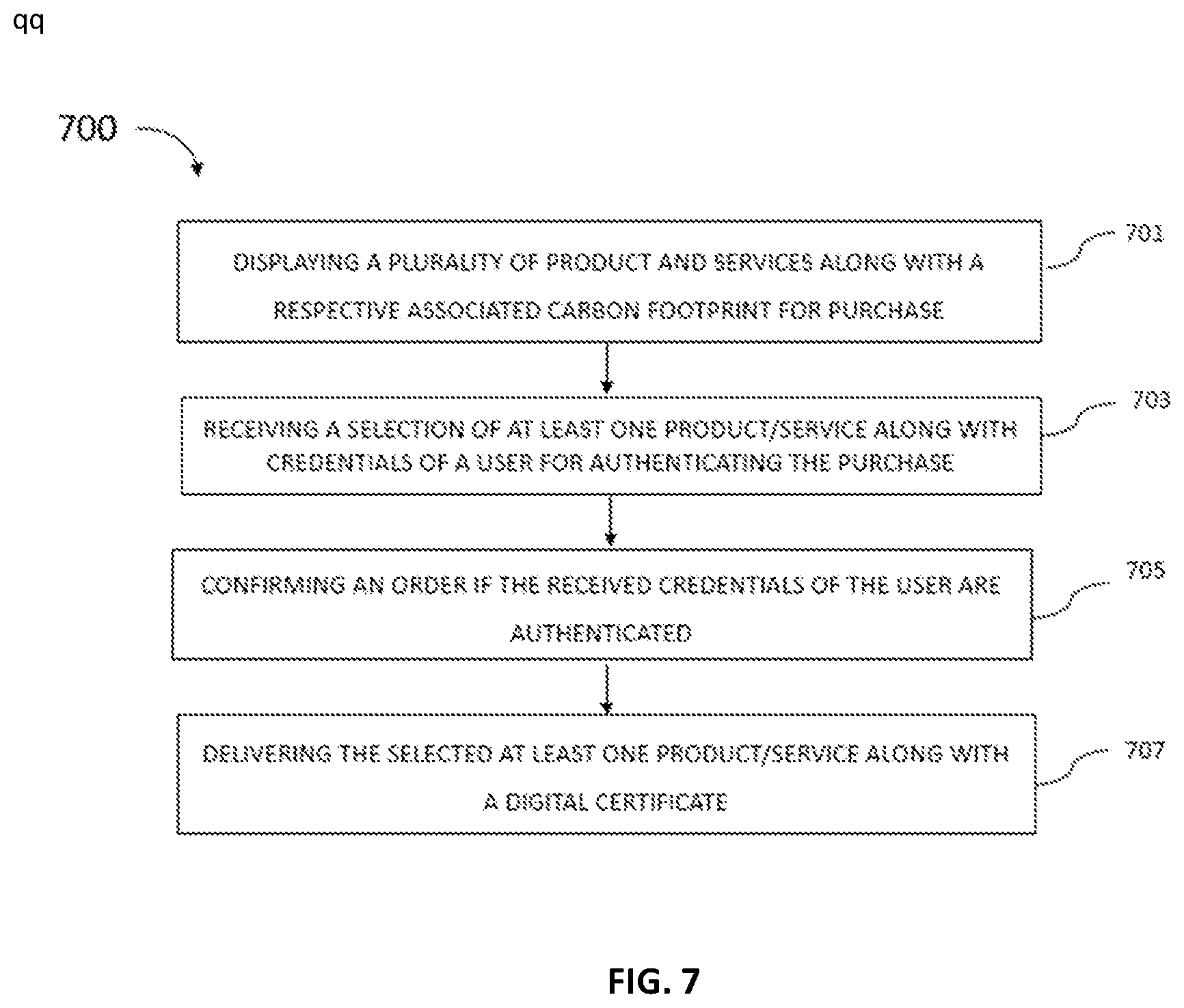 Patent US12597024 Figure 7 – System to massively scale the reduction of greenhouse gas emissions with climate action platform that solves many challenges including double counting, traceability, and friction