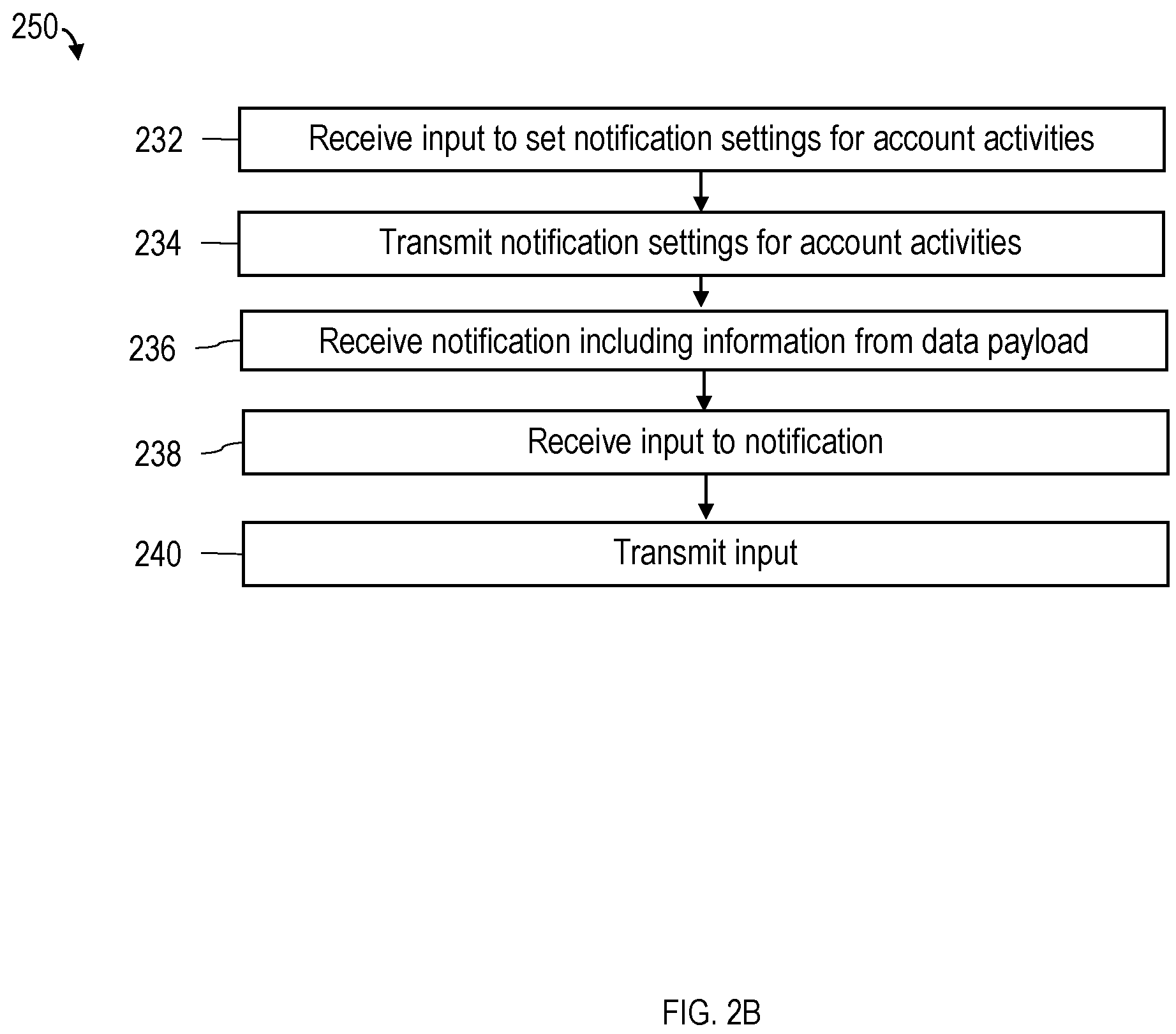 Patent US12597028 Figure 3 – Systems and methods for generating, providing, and managing custom notifications