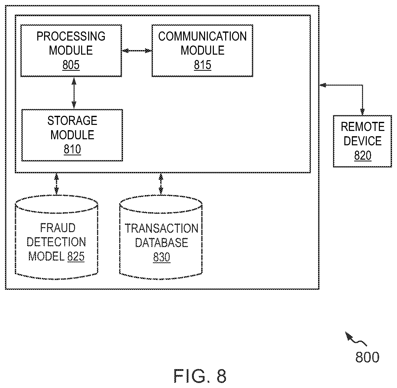 Patent US12597034 Figure 10 – Fraud detection methods and systems based on evolution-based black-box attack models