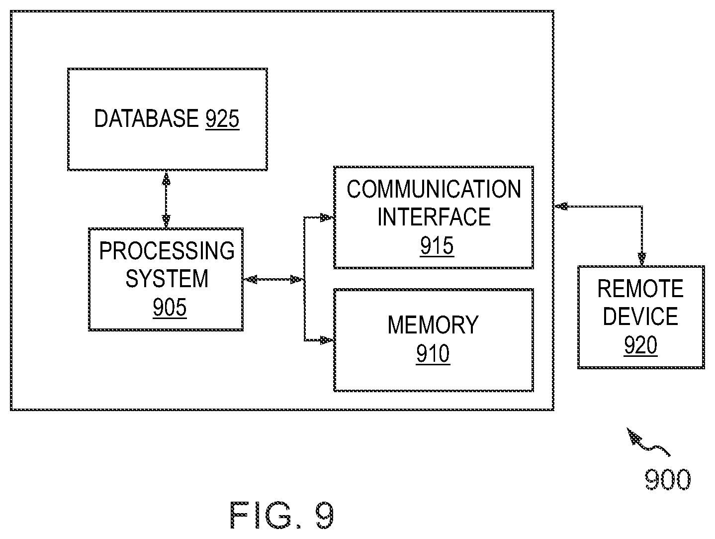 Patent US12597034 Figure 11 – Fraud detection methods and systems based on evolution-based black-box attack models