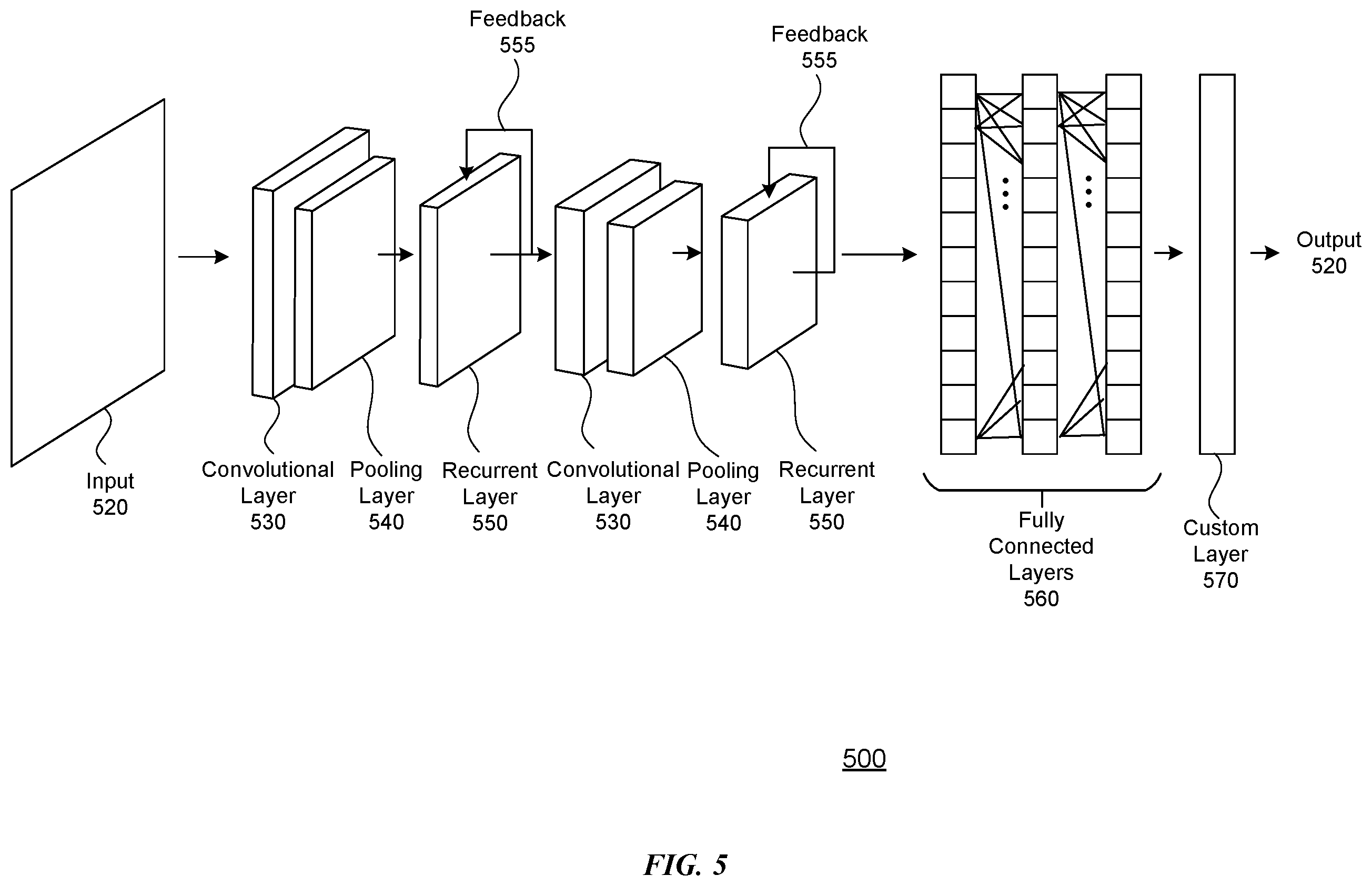 Patent US12597037 Figure 5 – Rule based transaction authorization server