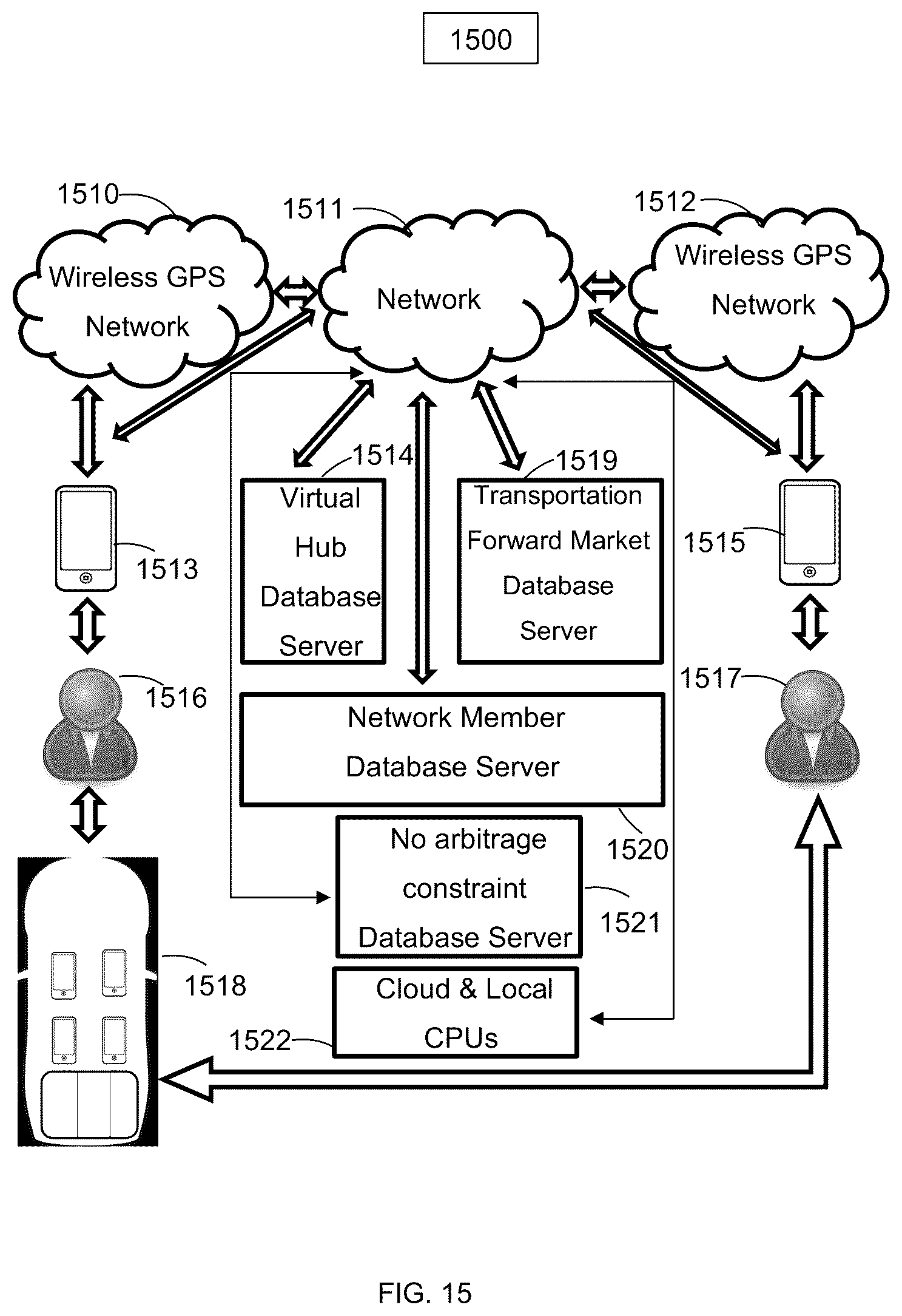 Patent US12597046 Figure 15 – Systems and methods for utilizing geolocation exchange units