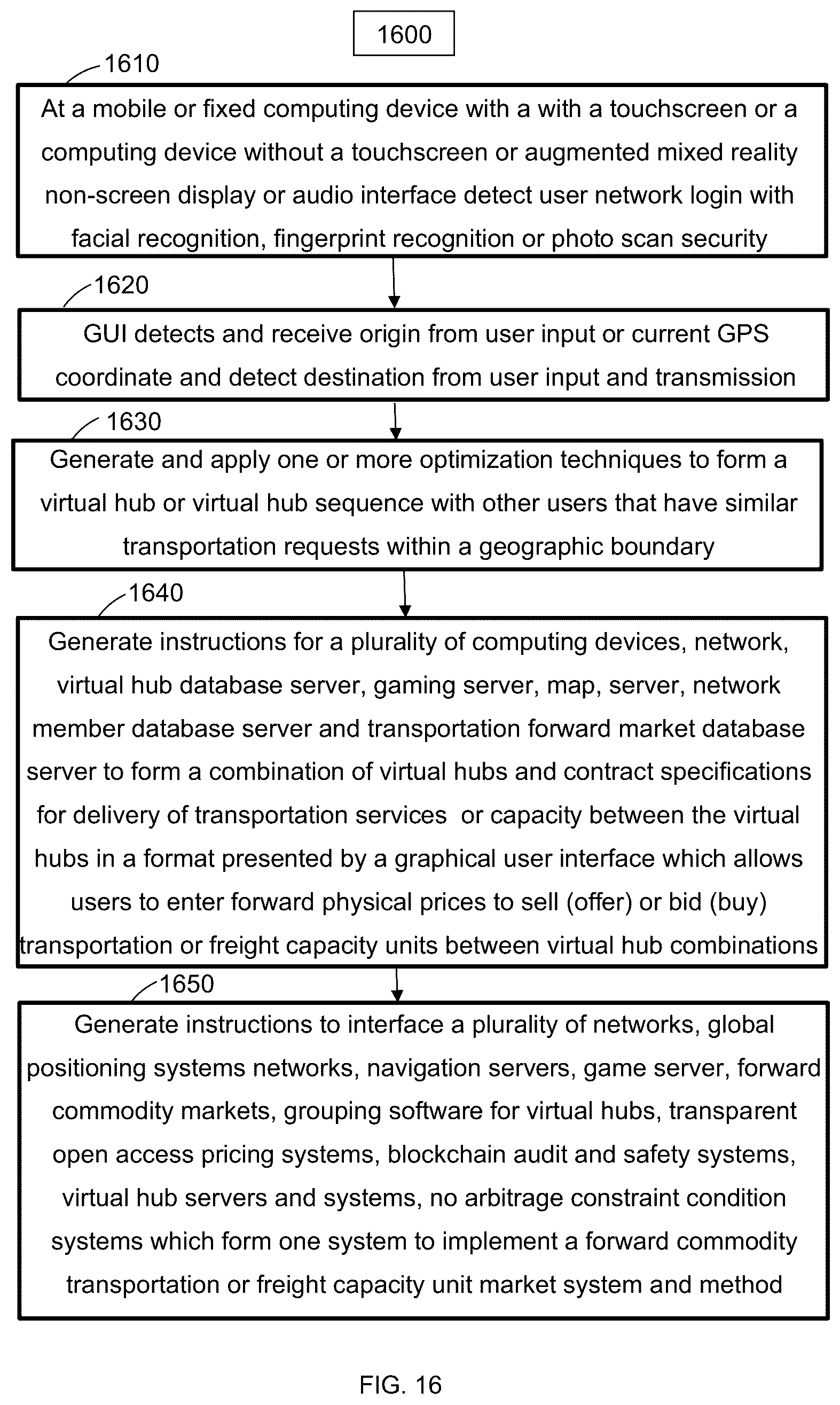 Patent US12597046 Figure 16 – Systems and methods for utilizing geolocation exchange units