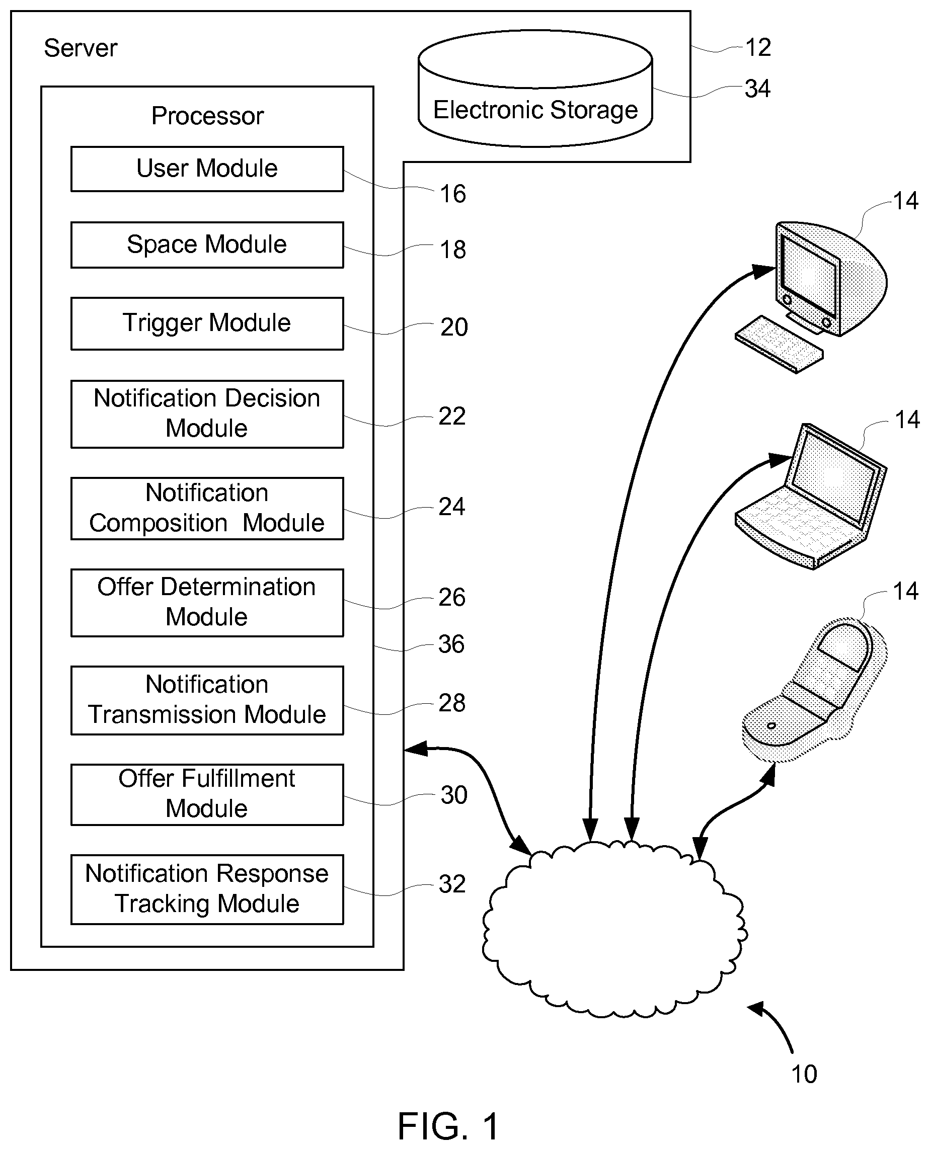 Patent US12597047 Figure 1 – System and method for providing external notifications of events in a virtual space to users