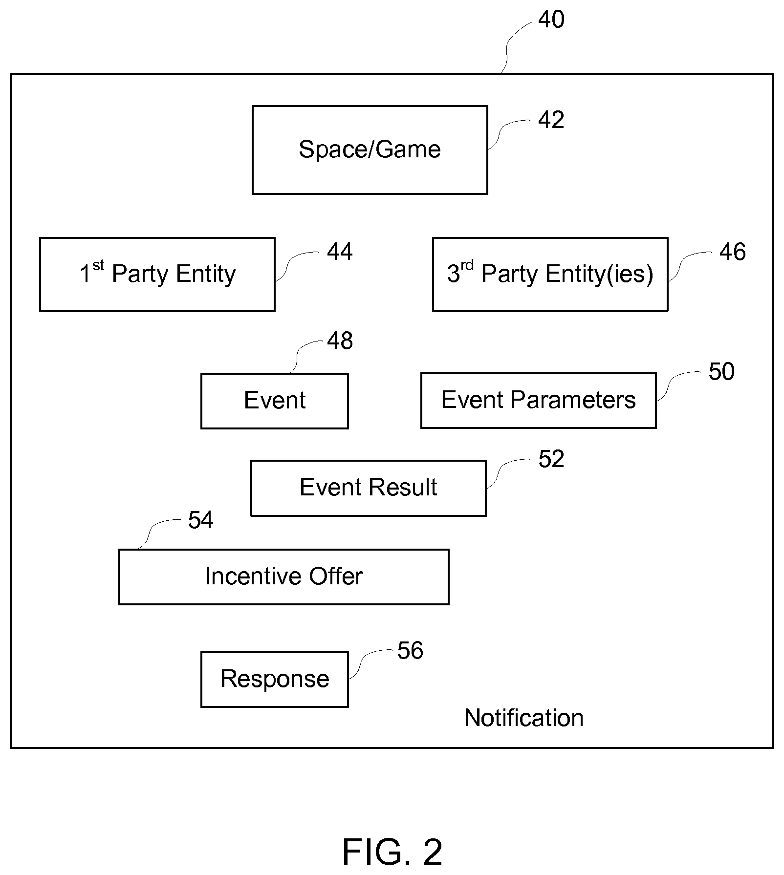 Patent US12597047 Figure 2 – System and method for providing external notifications of events in a virtual space to users