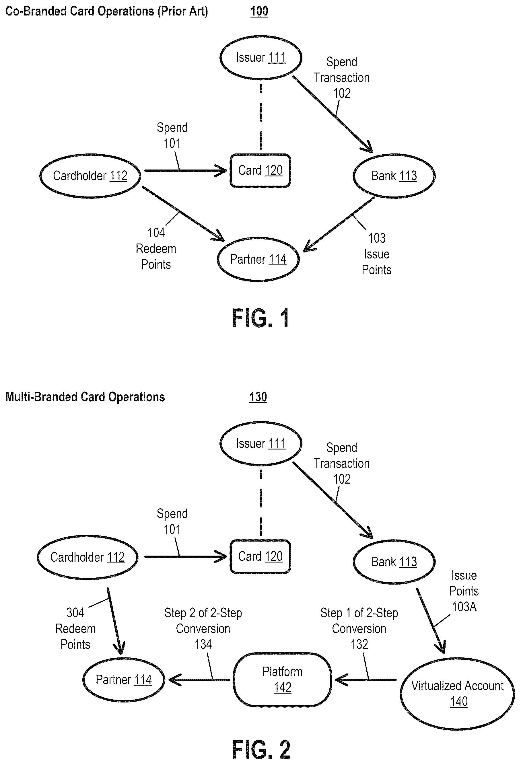 Patent US12597048 Figure 1 – Loyalty rewards exchange systems and methods