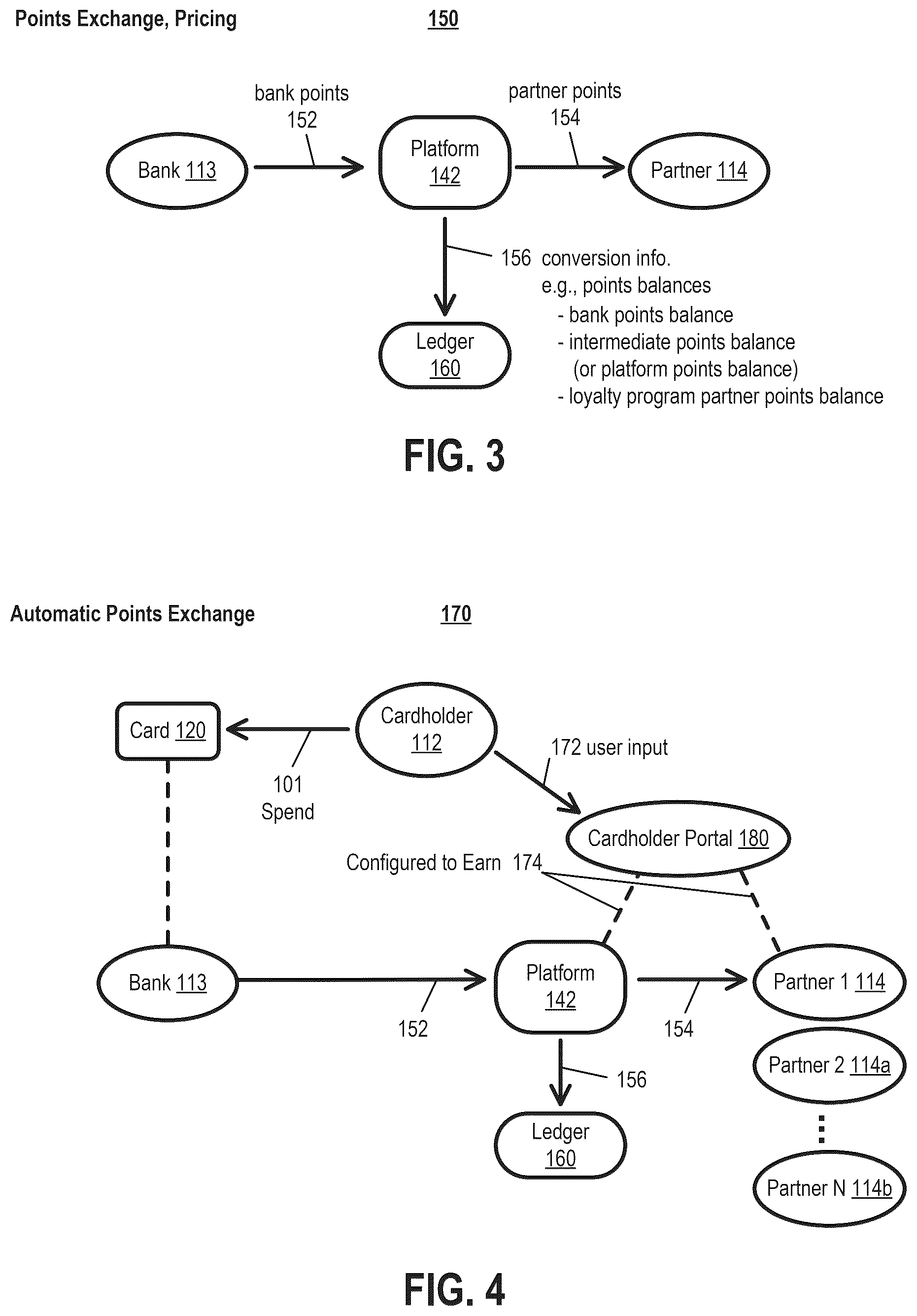 Patent US12597048 Figure 2 – Loyalty rewards exchange systems and methods