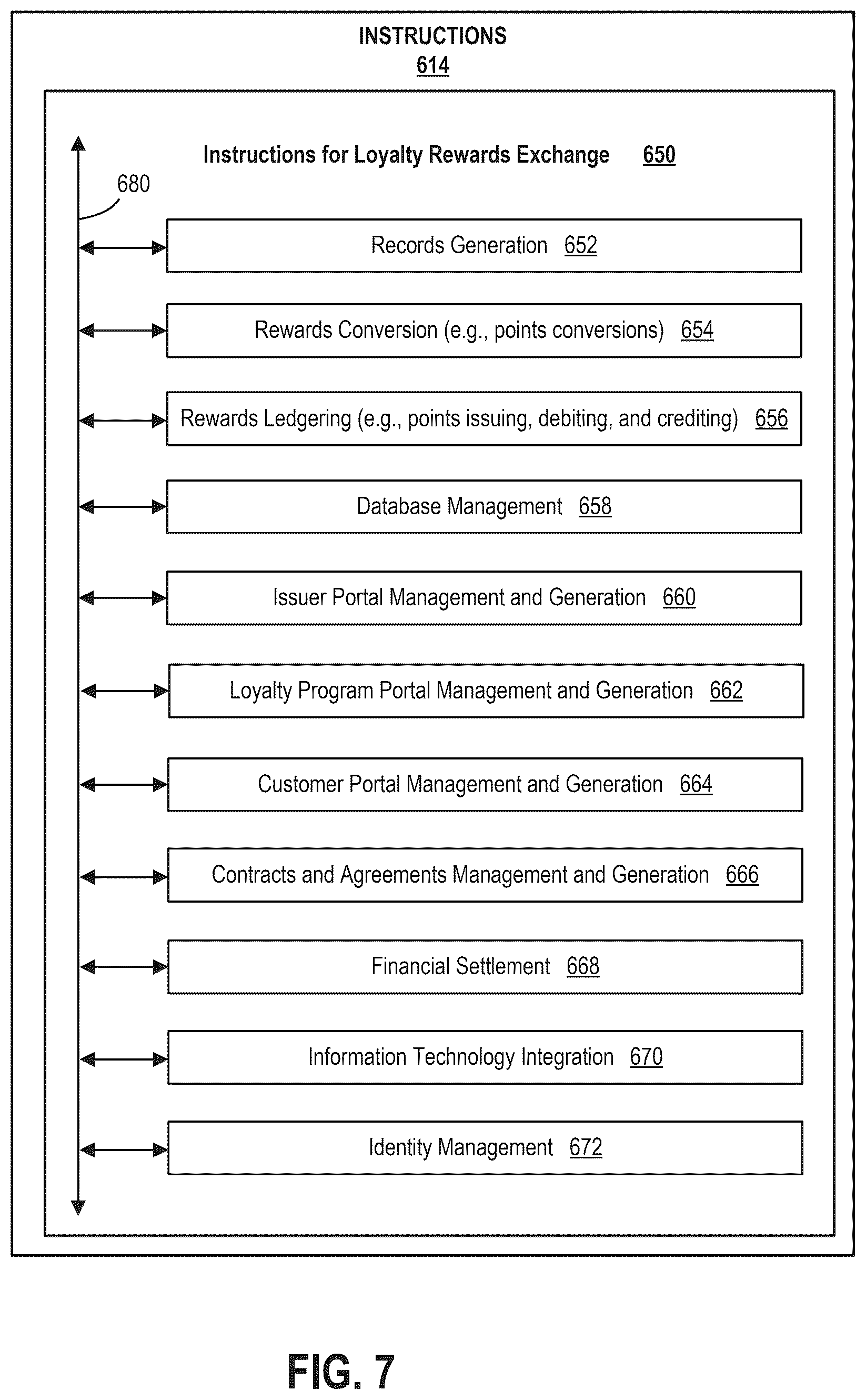 Patent US12597048 Figure 5 – Loyalty rewards exchange systems and methods