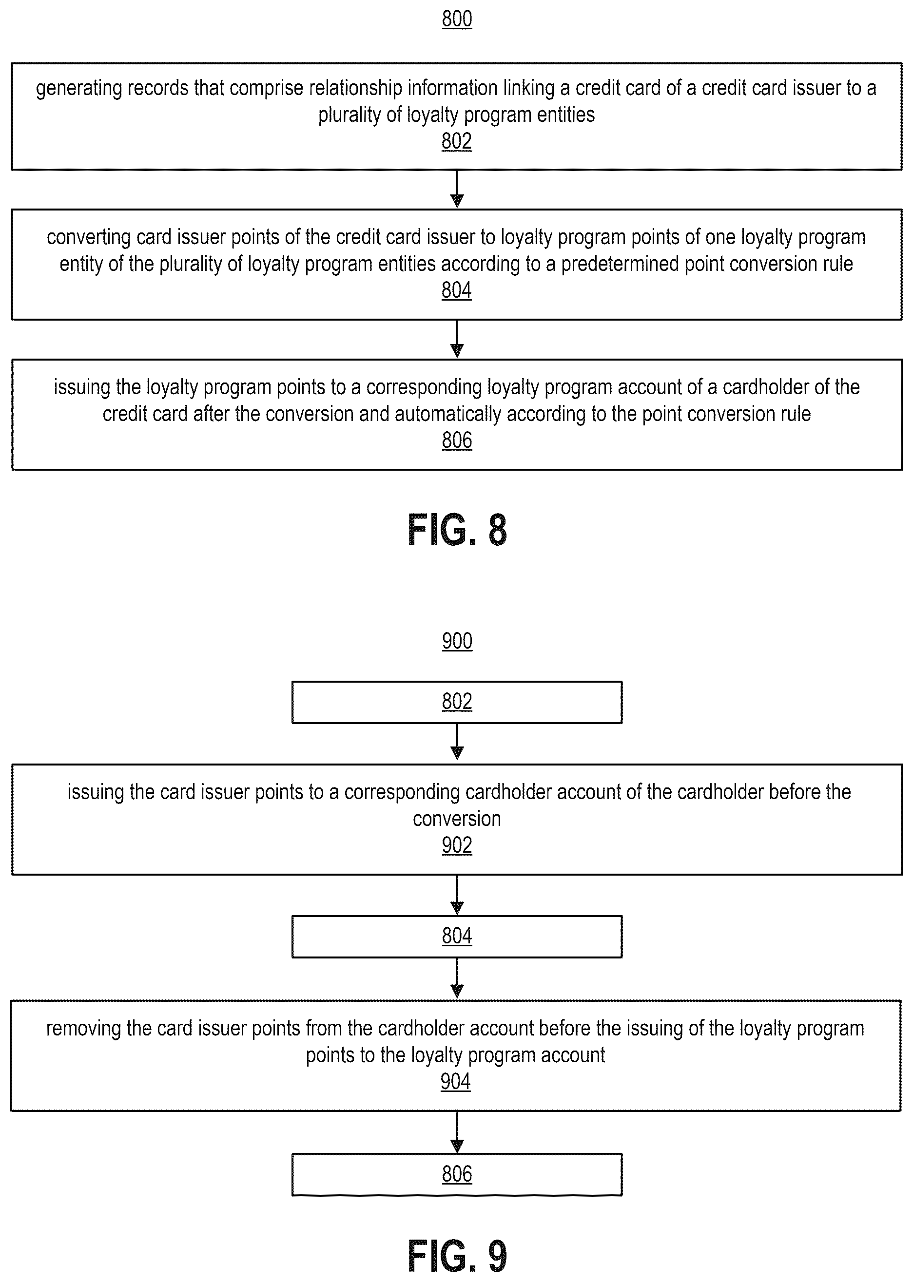 Patent US12597048 Figure 6 – Loyalty rewards exchange systems and methods