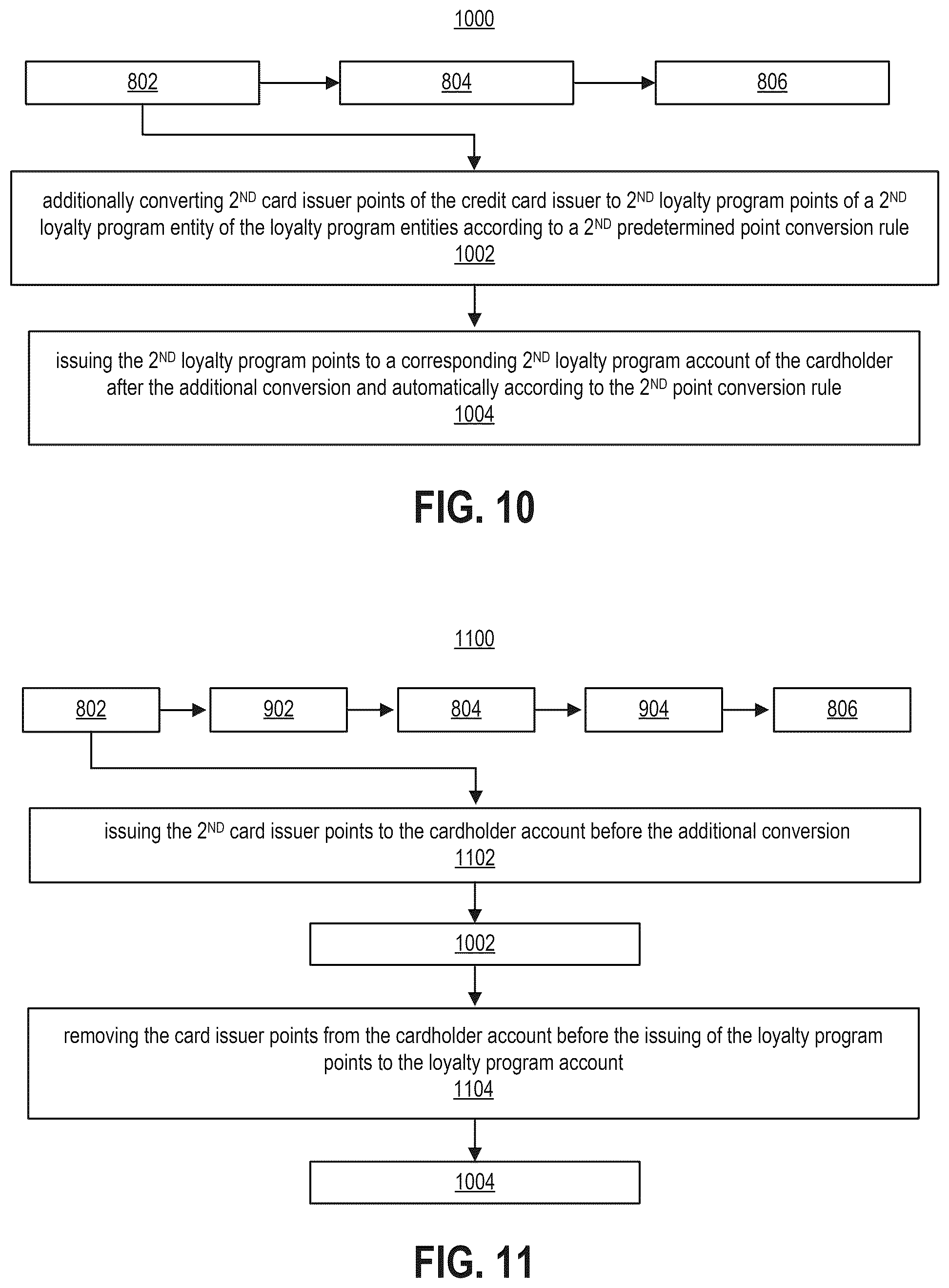 Patent US12597048 Figure 7 – Loyalty rewards exchange systems and methods