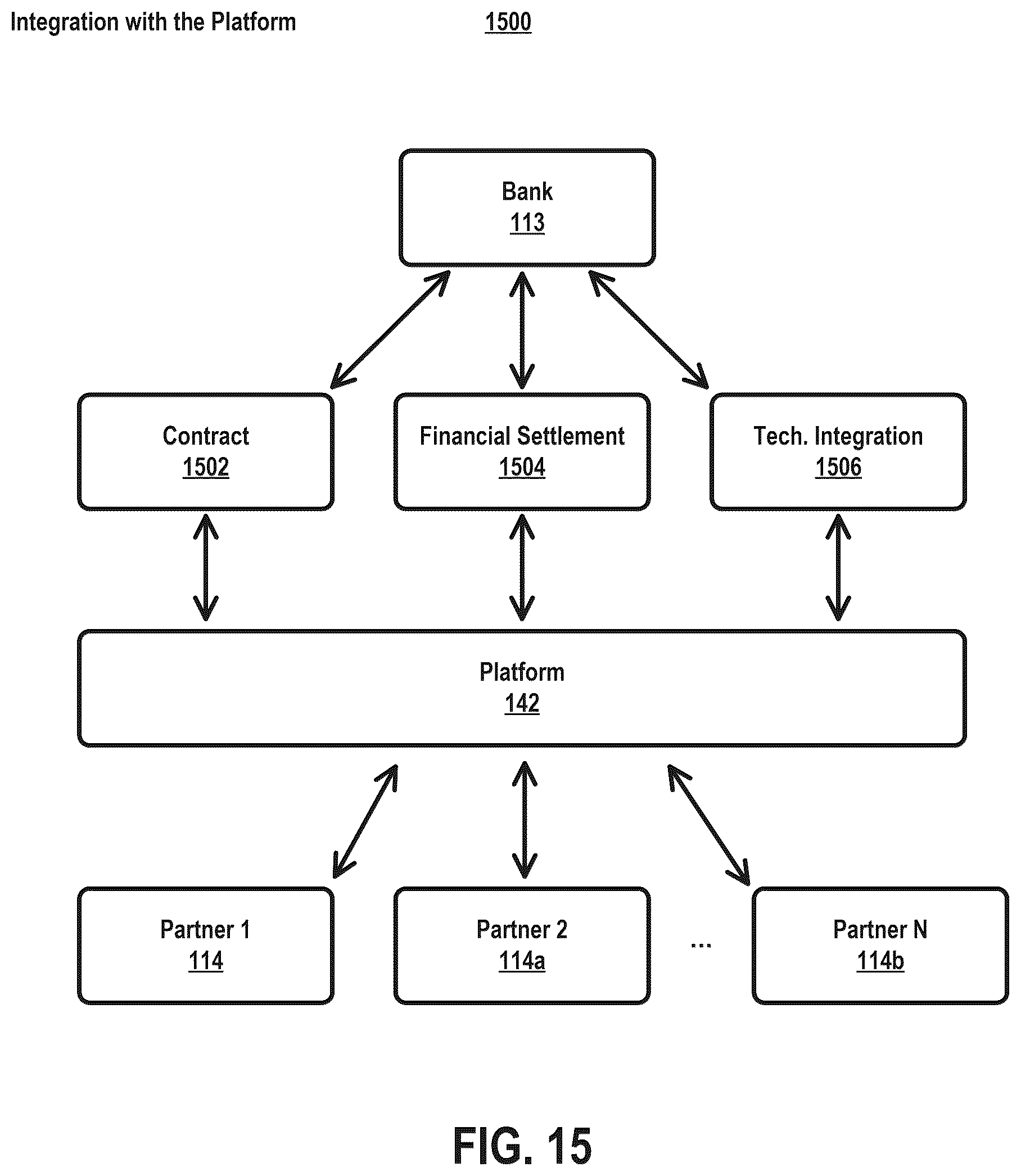 Patent US12597048 Figure 10 – Loyalty rewards exchange systems and methods