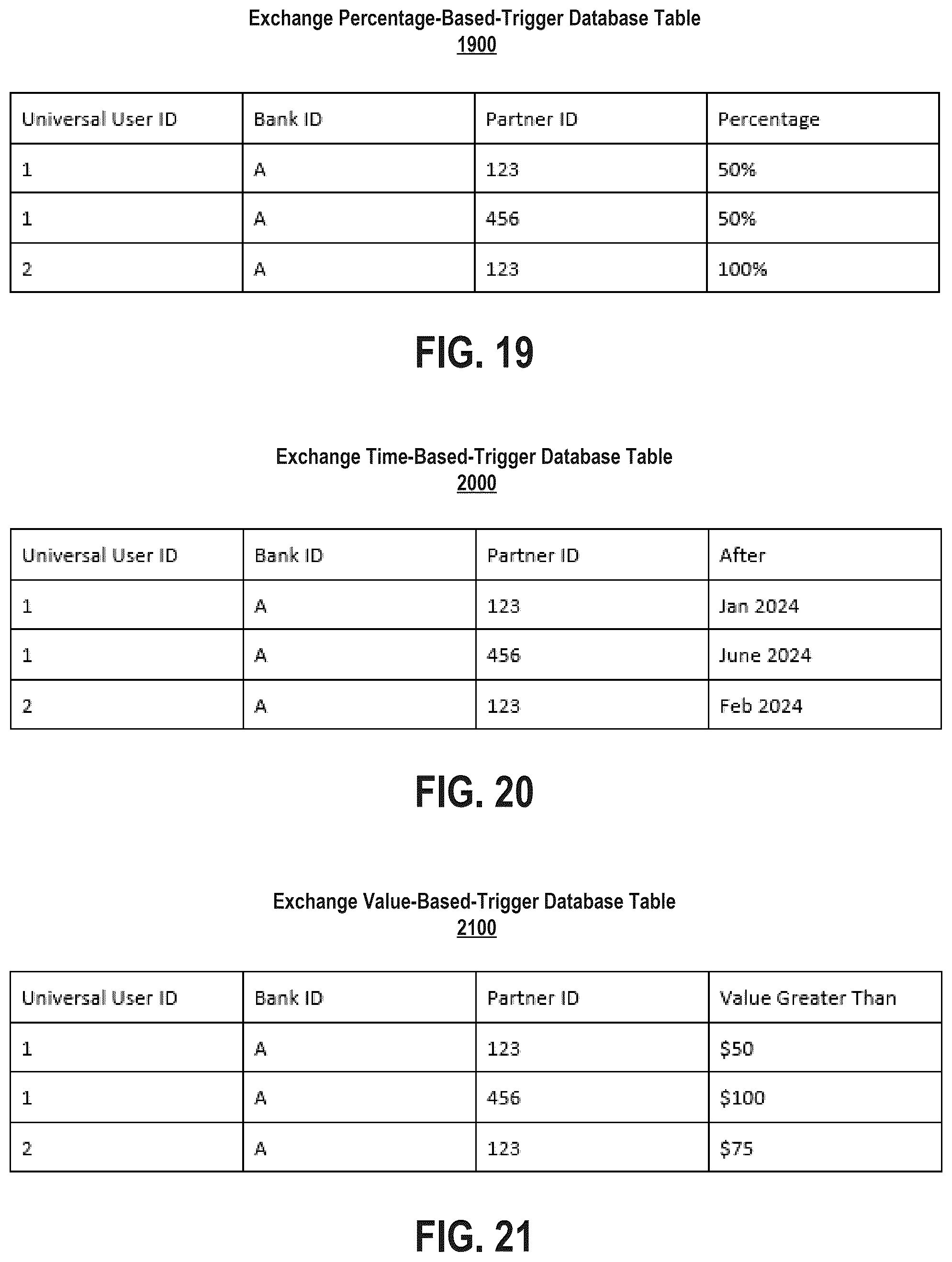 Patent US12597048 Figure 13 – Loyalty rewards exchange systems and methods