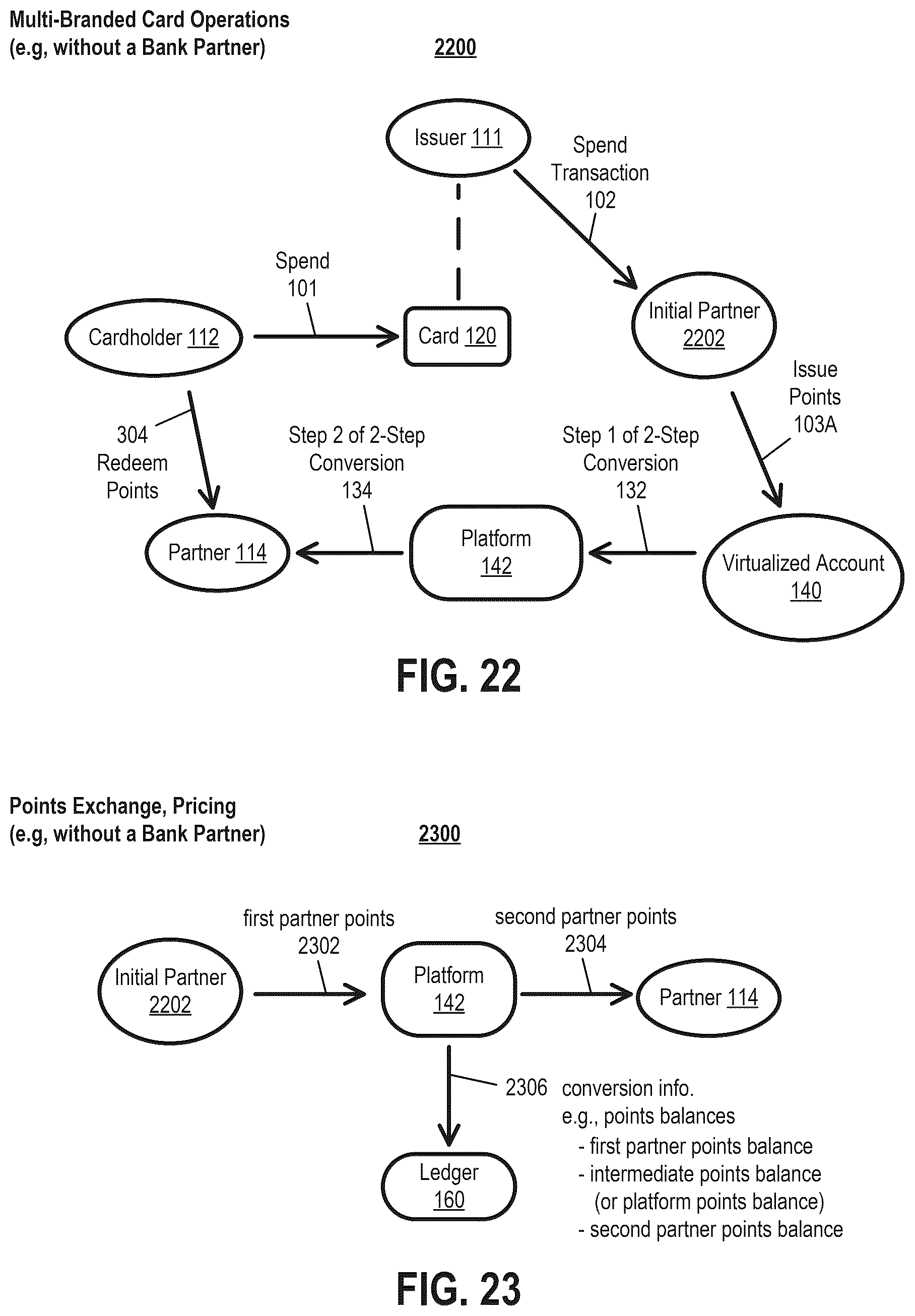 Patent US12597048 Figure 14 – Loyalty rewards exchange systems and methods