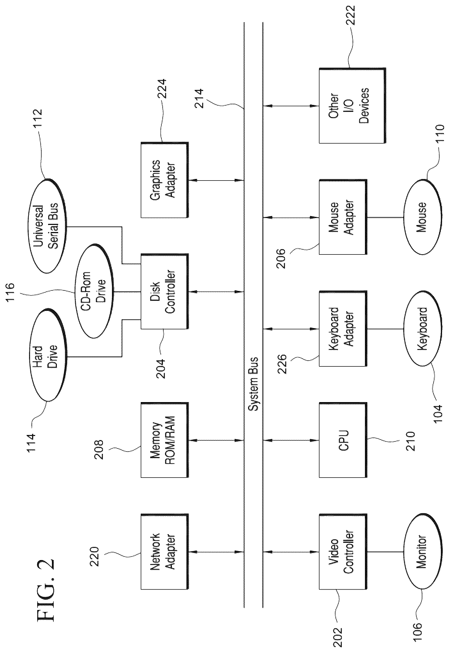 Patent US12597050 Figure 2 – Systems and methods for determining a dynamic bid for a ranking system