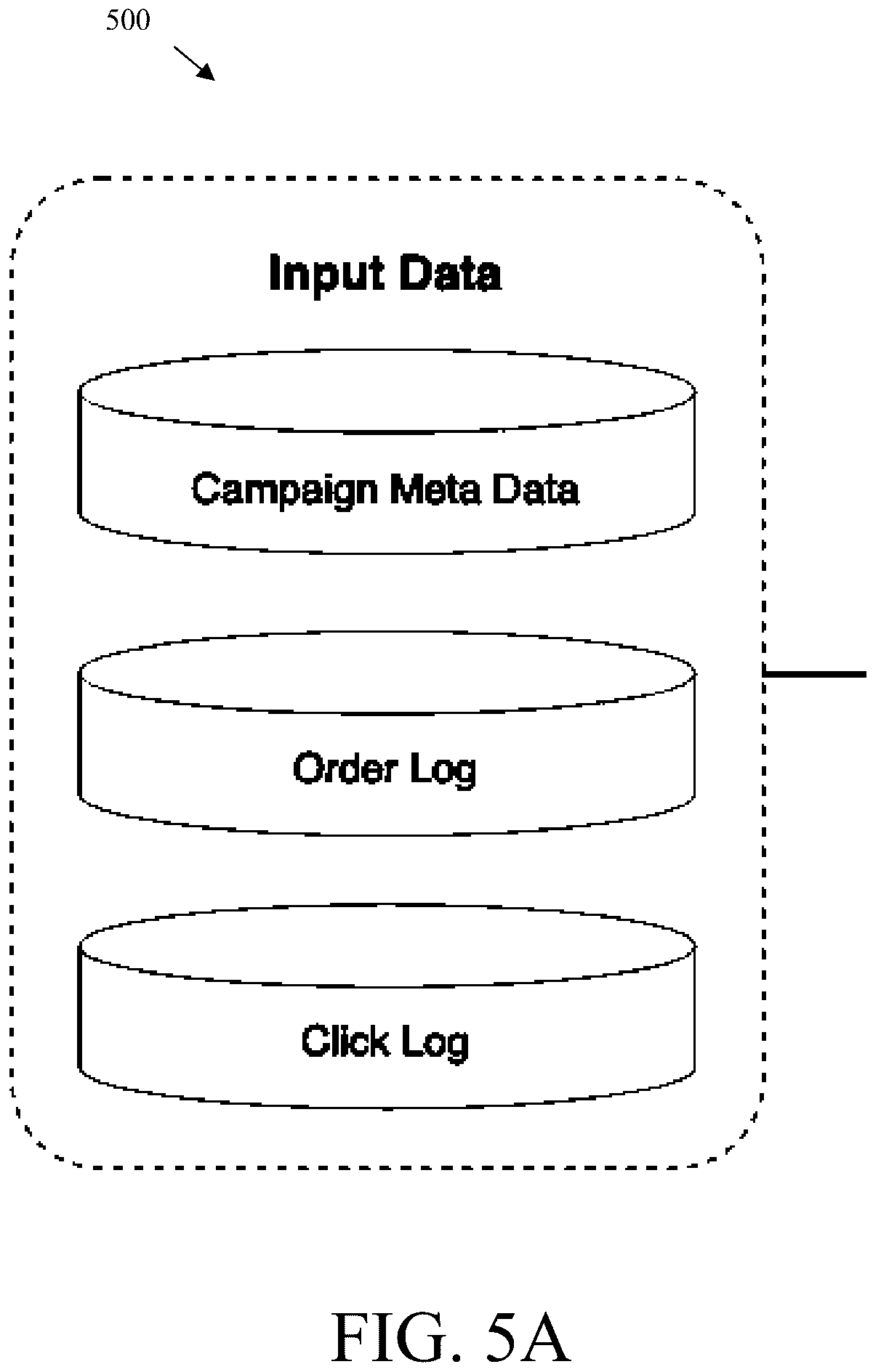 Patent US12597050 Figure 5 – Systems and methods for determining a dynamic bid for a ranking system