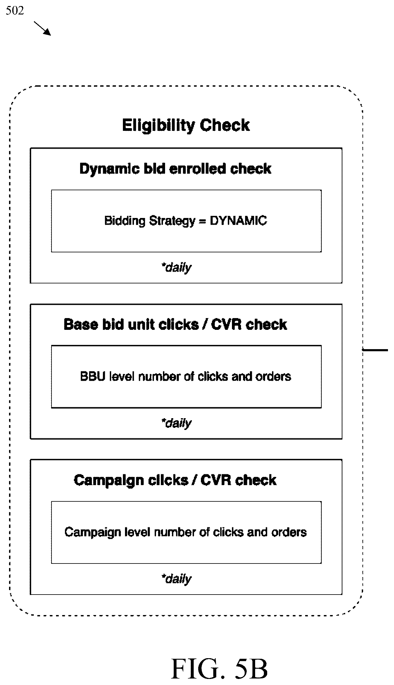 Patent US12597050 Figure 6 – Systems and methods for determining a dynamic bid for a ranking system