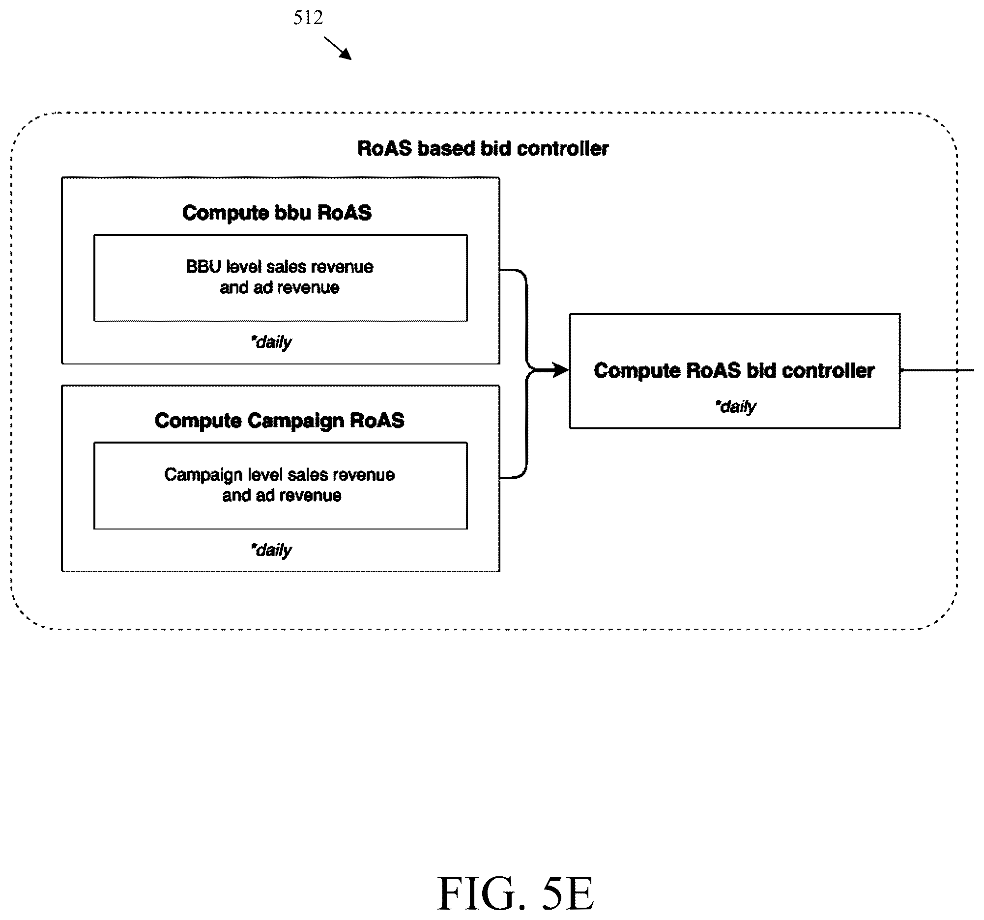 Patent US12597050 Figure 9 – Systems and methods for determining a dynamic bid for a ranking system