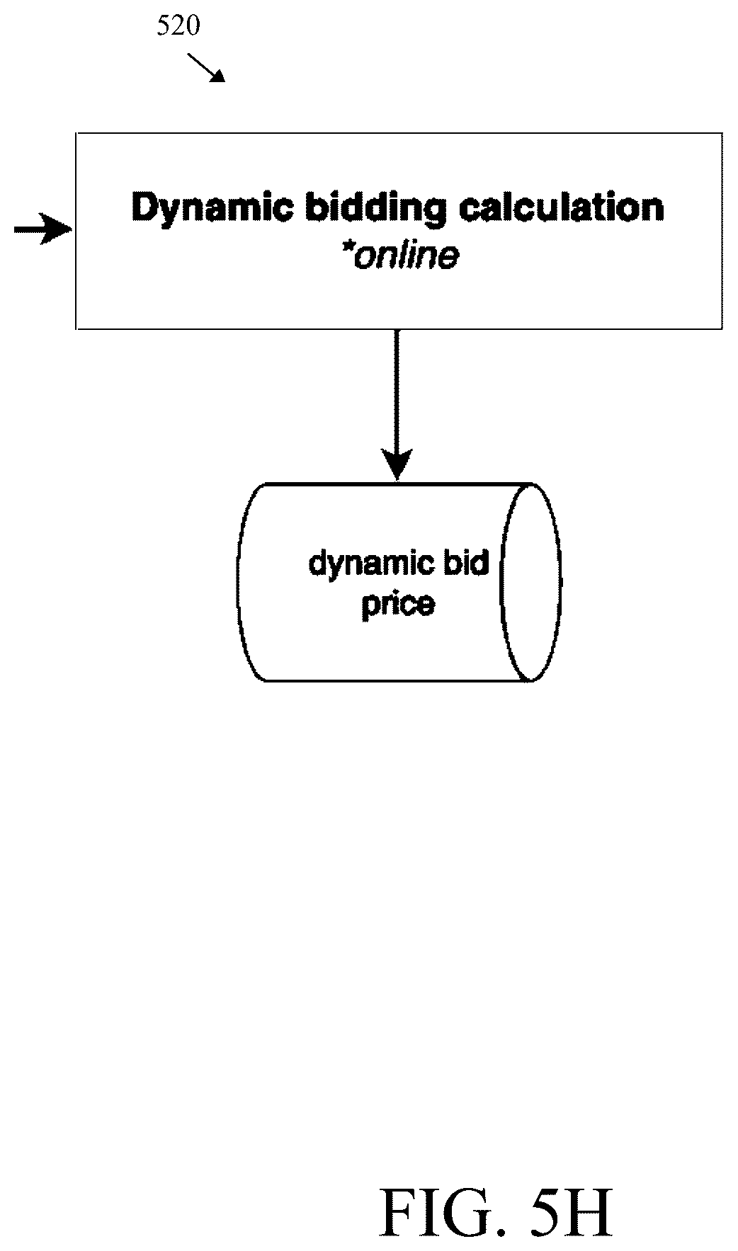 Patent US12597050 Figure 12 – Systems and methods for determining a dynamic bid for a ranking system