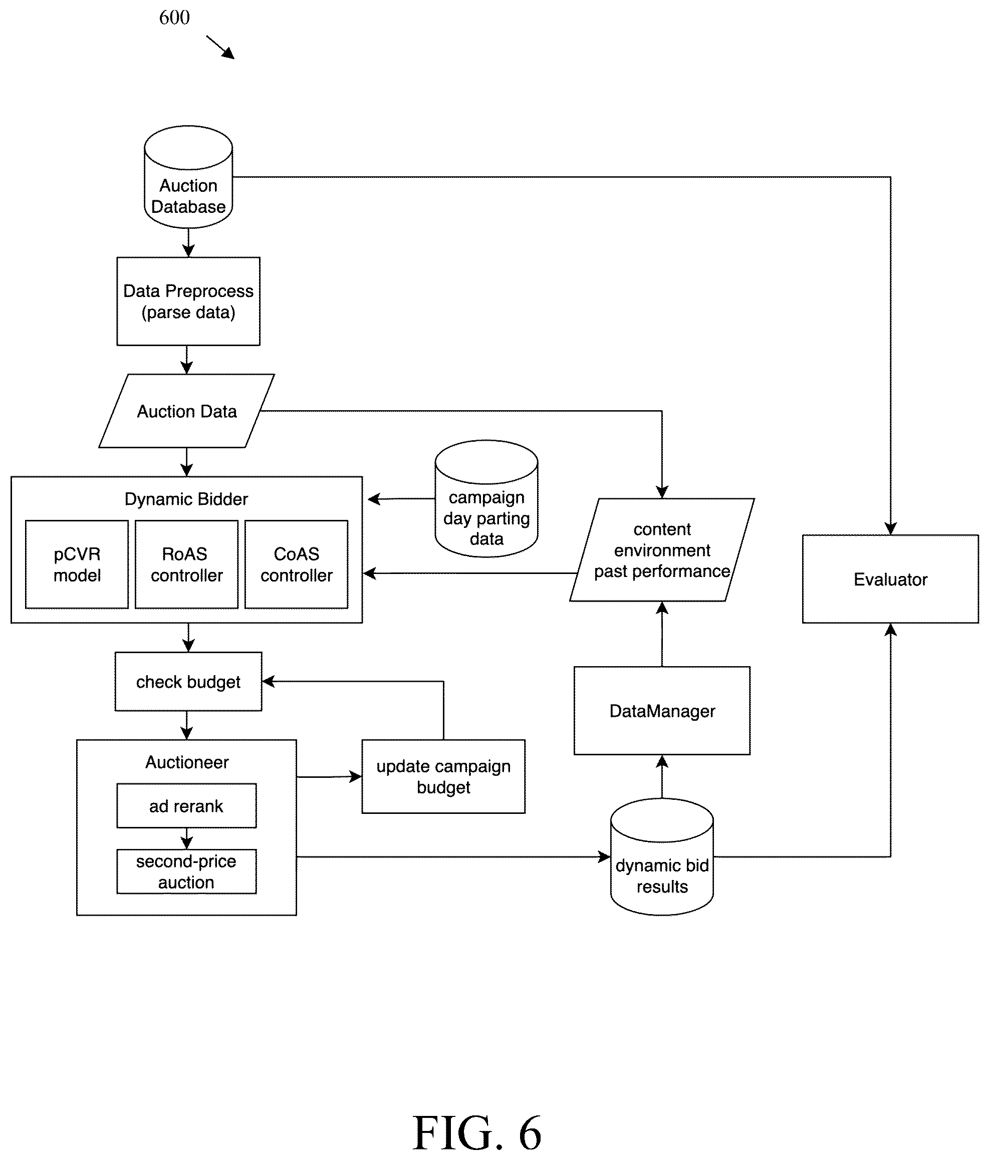 Patent US12597050 Figure 13 – Systems and methods for determining a dynamic bid for a ranking system