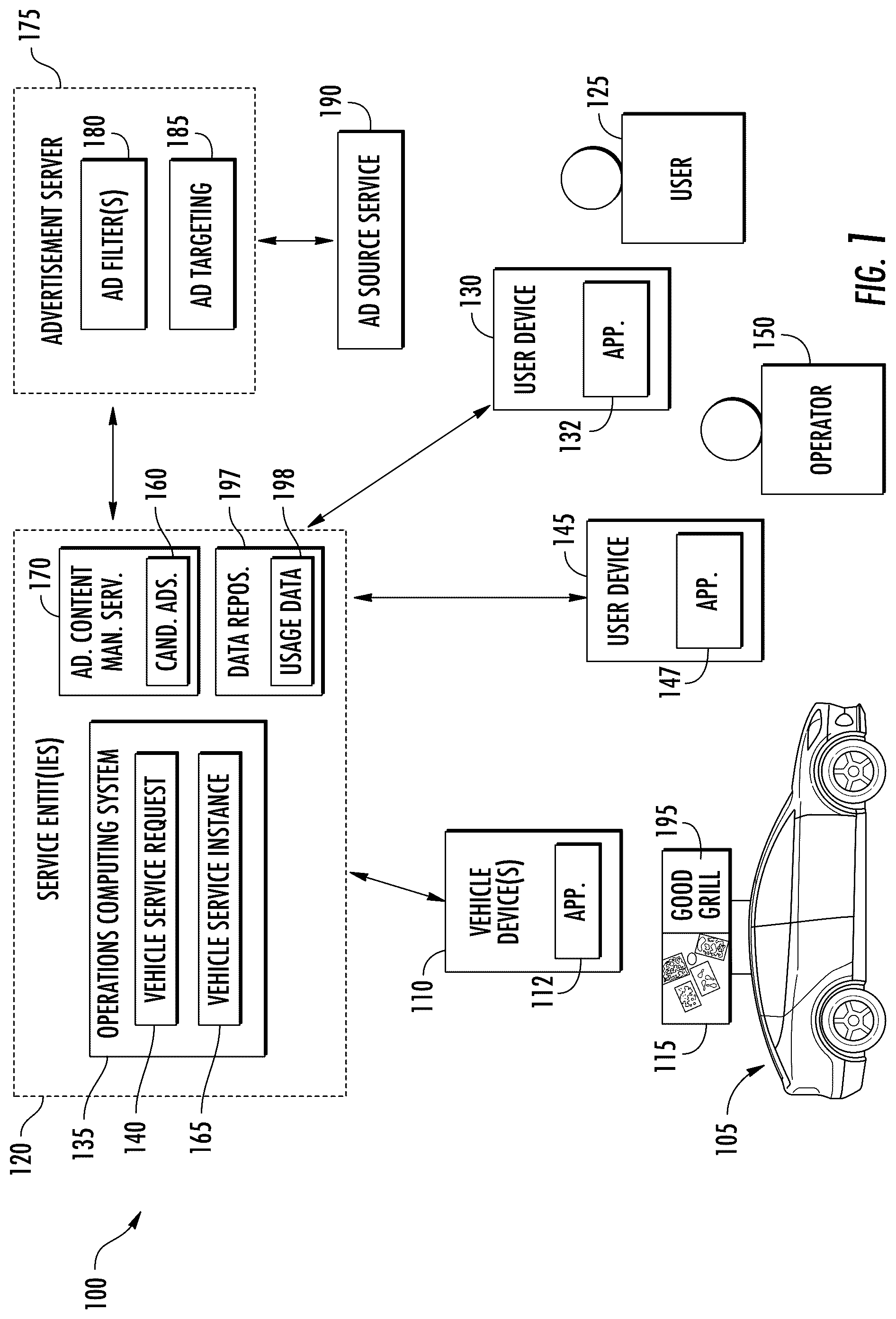 Patent US12597051 — Systems and methods for the display of corresponding content for user-requested vehicle services using distributed electronic devices — Figure 1