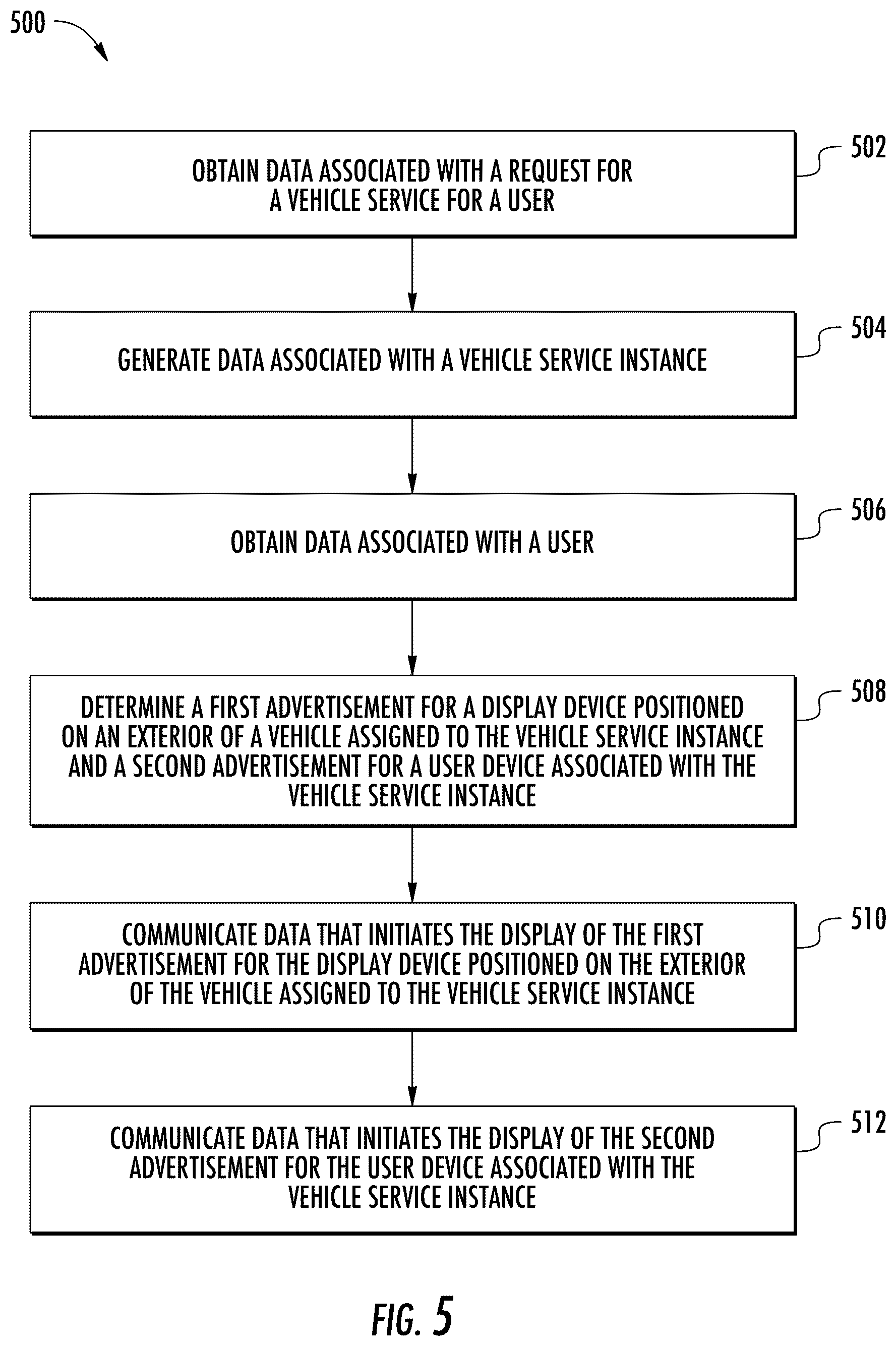 Patent US12597051 Figure 5 – Systems and methods for the display of corresponding content for user-requested vehicle services using distributed electronic devices