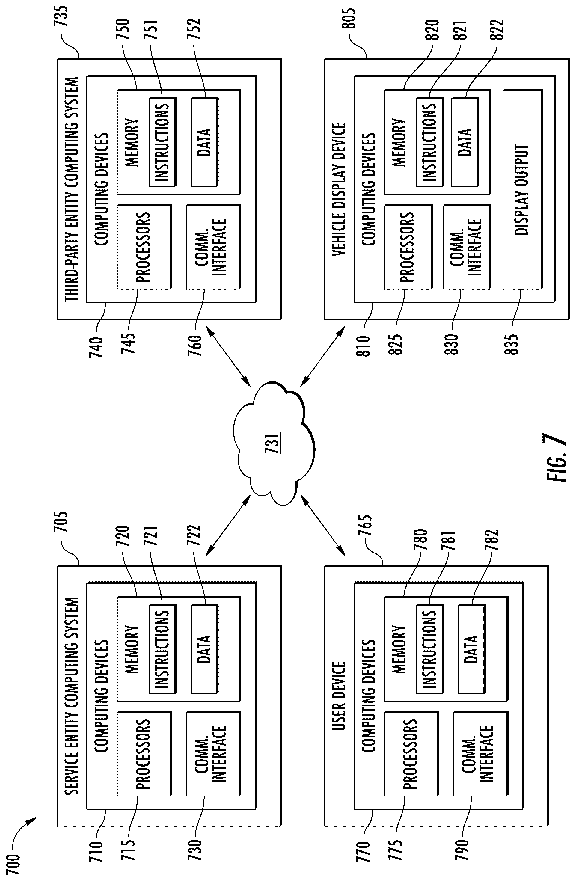 Patent US12597051 Figure 7 – Systems and methods for the display of corresponding content for user-requested vehicle services using distributed electronic devices
