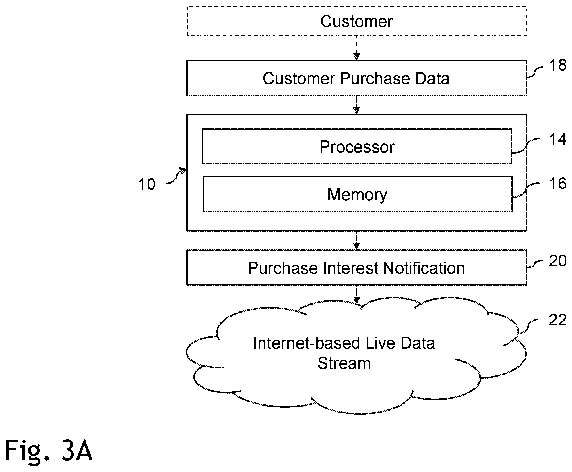 Patent US12597054 Figure 3 – Method and system of forwarding contact data
