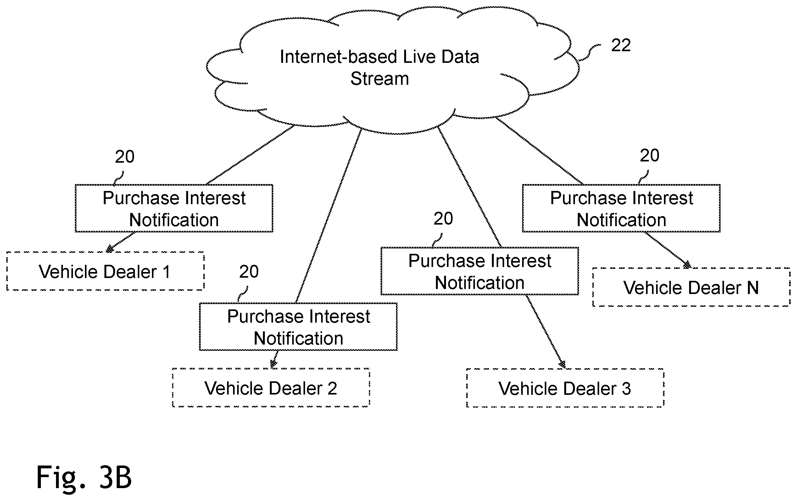 Patent US12597054 Figure 4 – Method and system of forwarding contact data