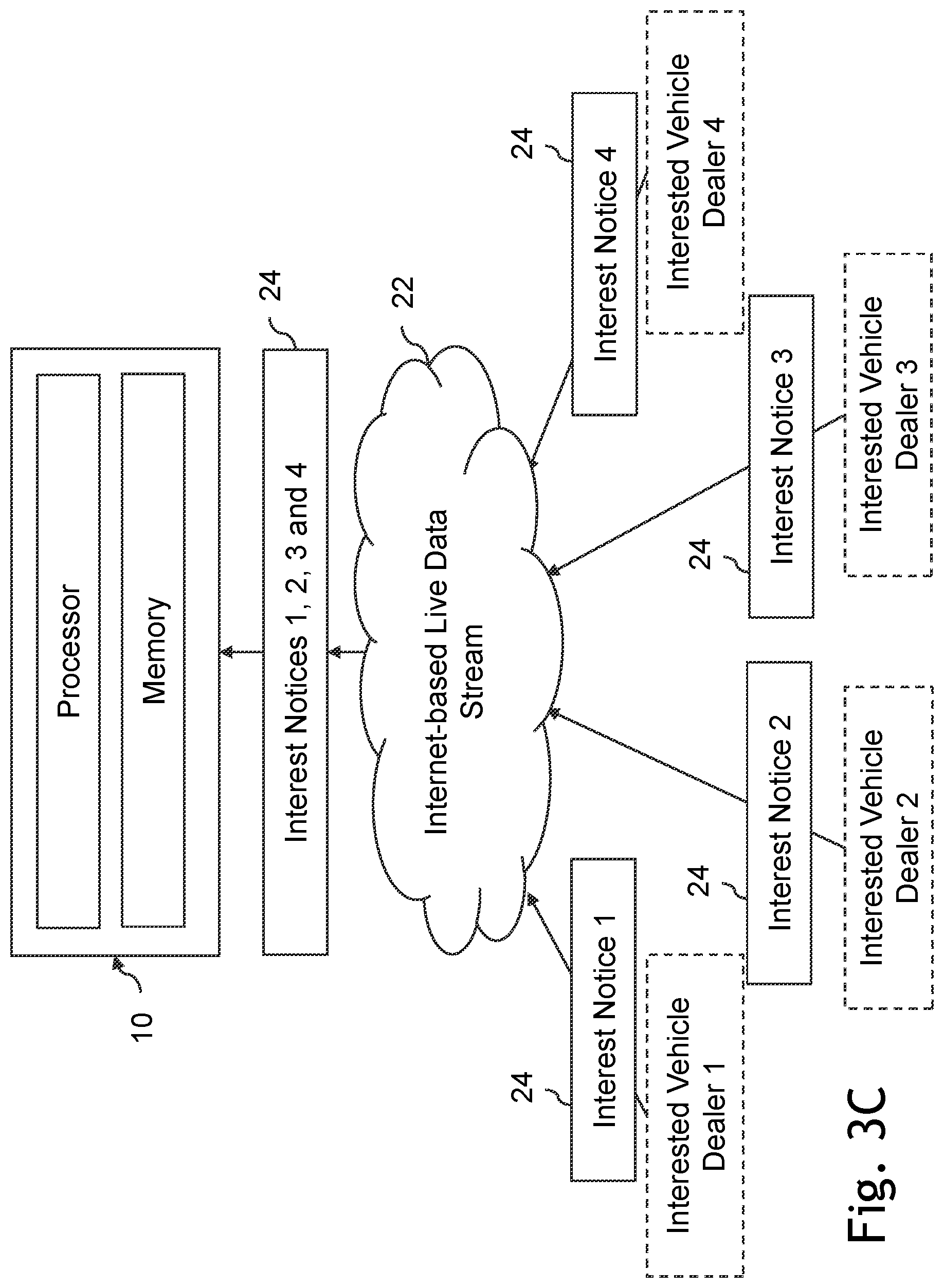 Patent US12597054 Figure 5 – Method and system of forwarding contact data