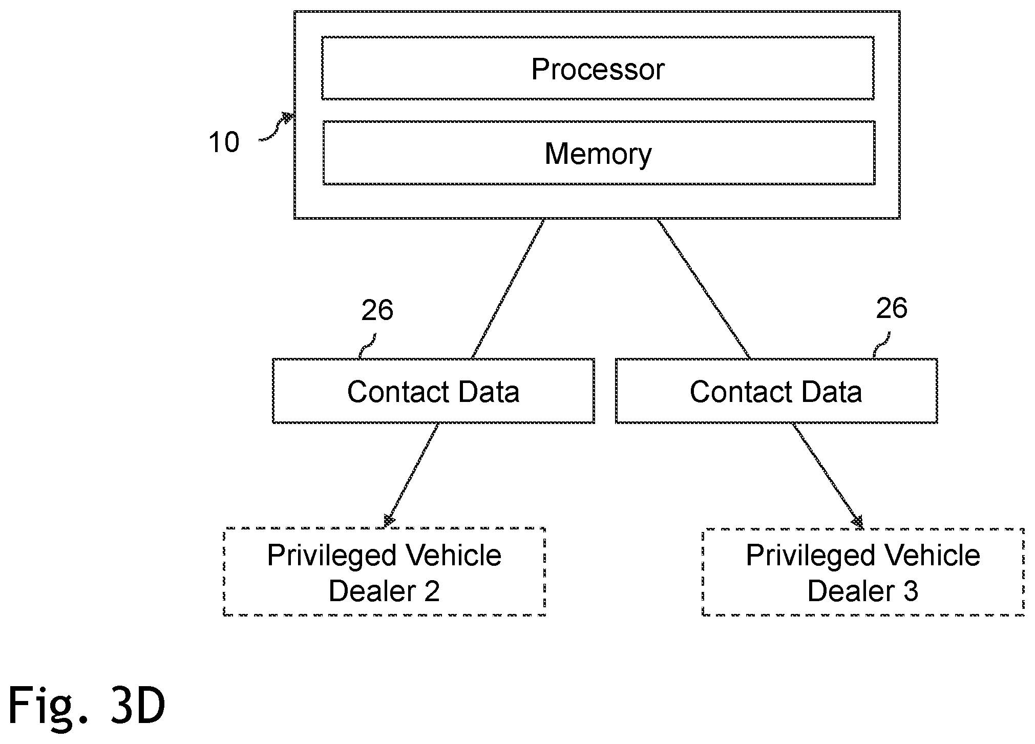 Patent US12597054 Figure 6 – Method and system of forwarding contact data