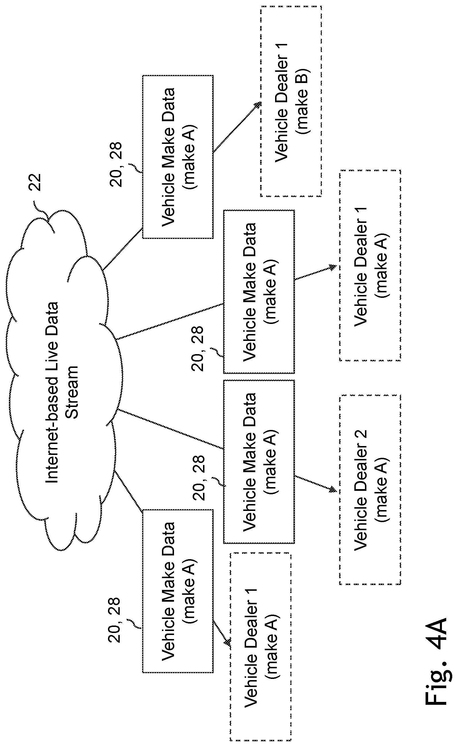 Patent US12597054 Figure 7 – Method and system of forwarding contact data