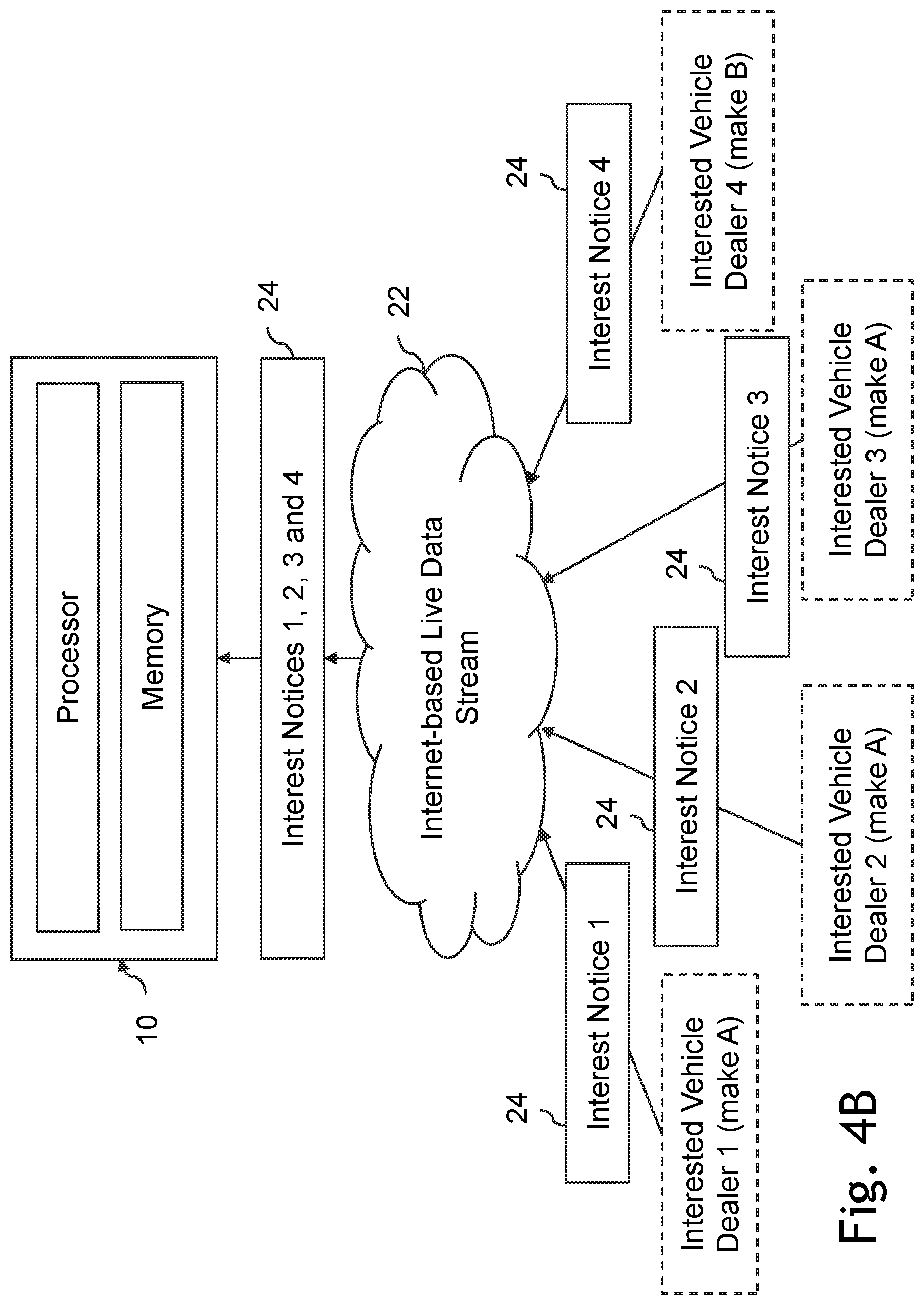 Patent US12597054 Figure 8 – Method and system of forwarding contact data