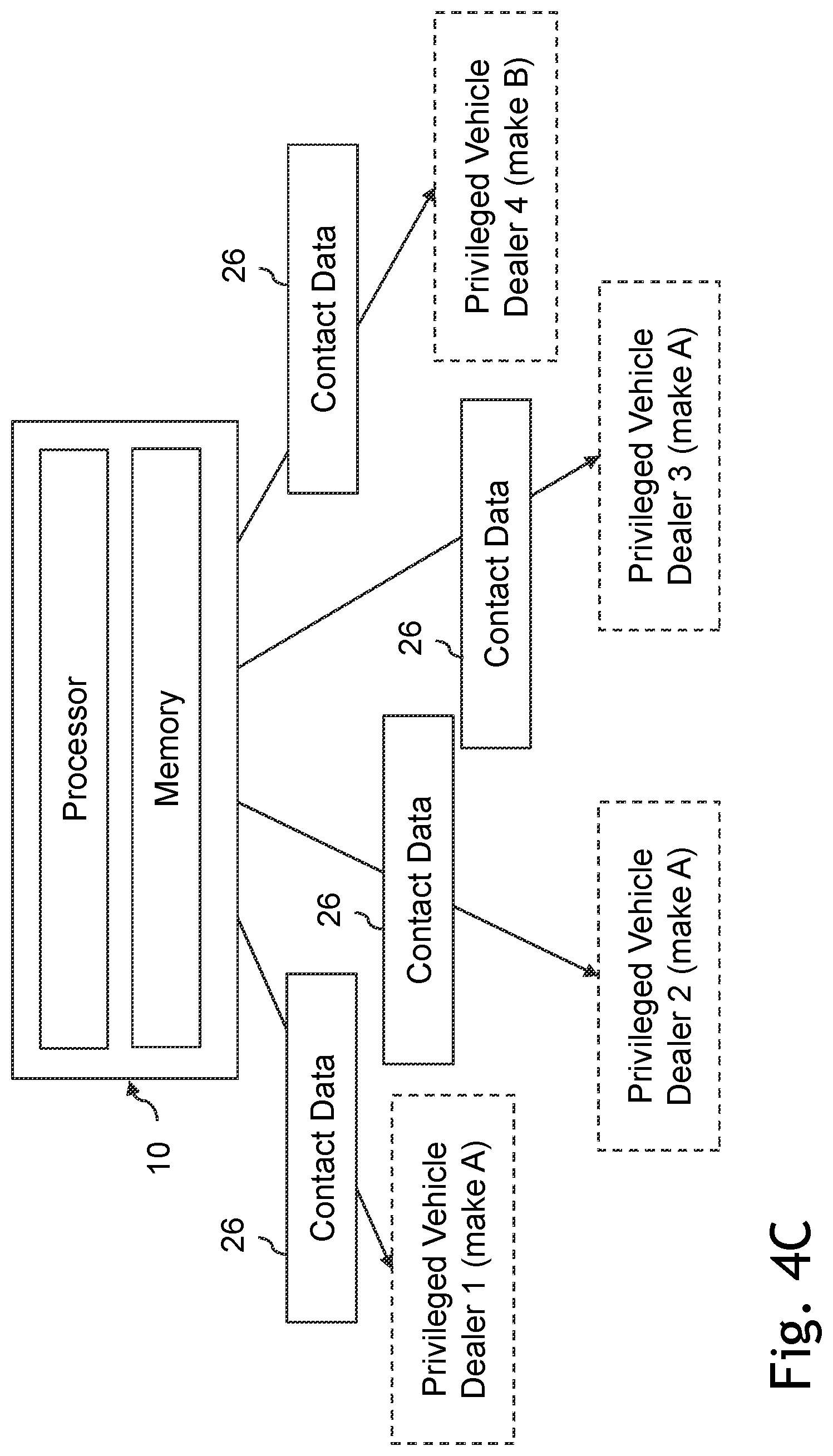 Patent US12597054 Figure 9 – Method and system of forwarding contact data