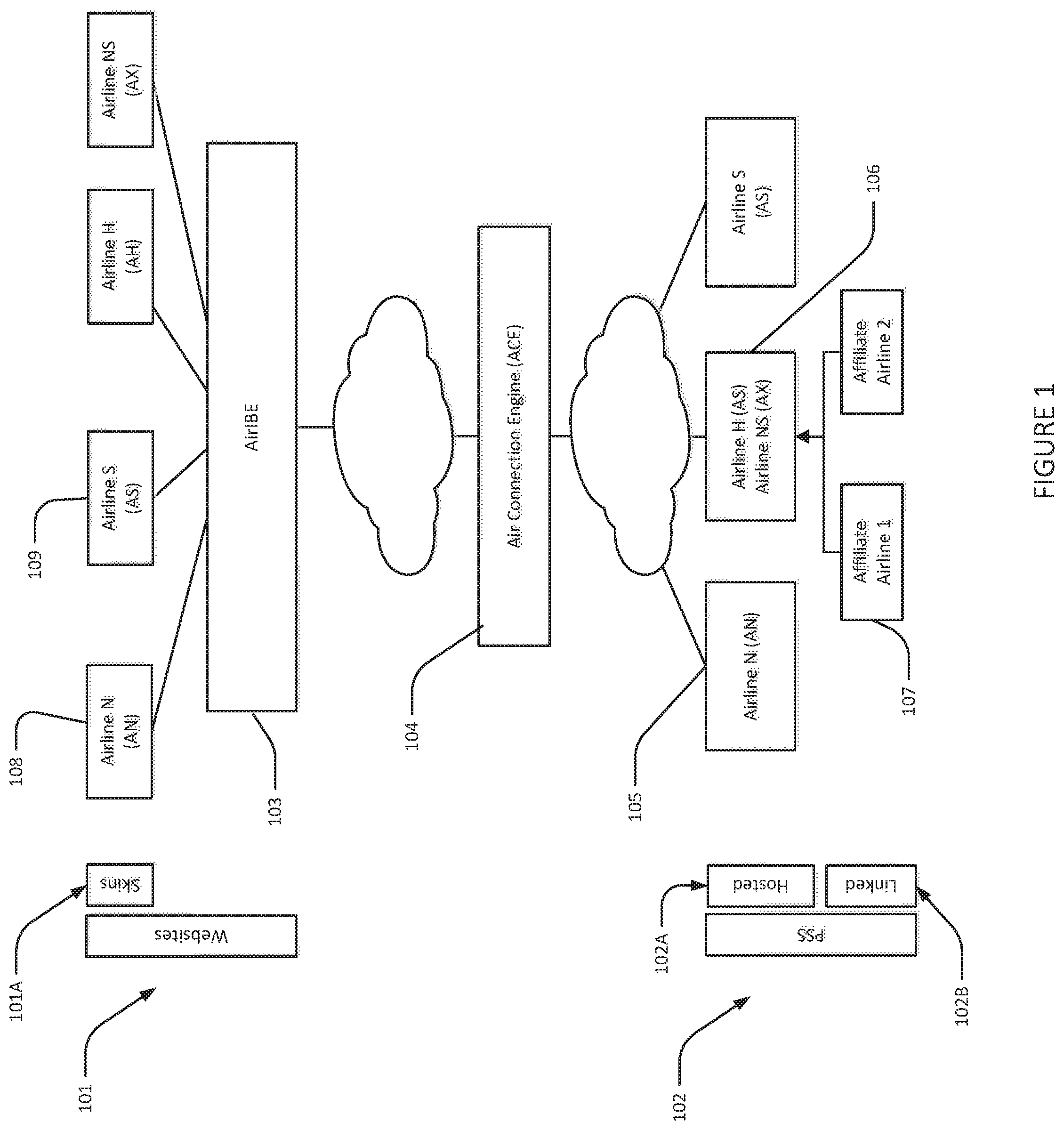 Patent US12597059 Figure 1 – System and method for dynamic real-time cross-selling of passenger oriented travel products