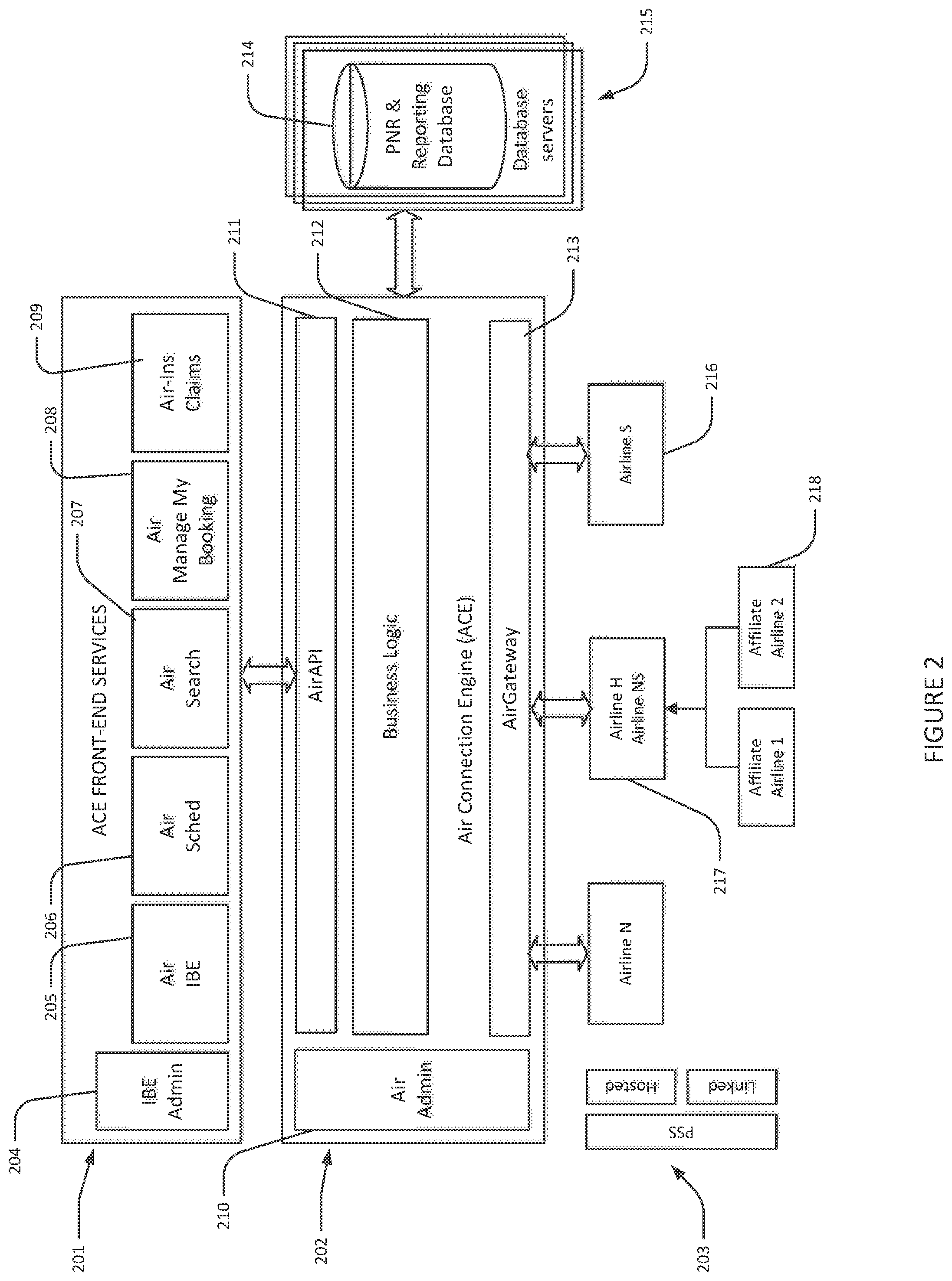 Patent US12597059 Figure 2 – System and method for dynamic real-time cross-selling of passenger oriented travel products