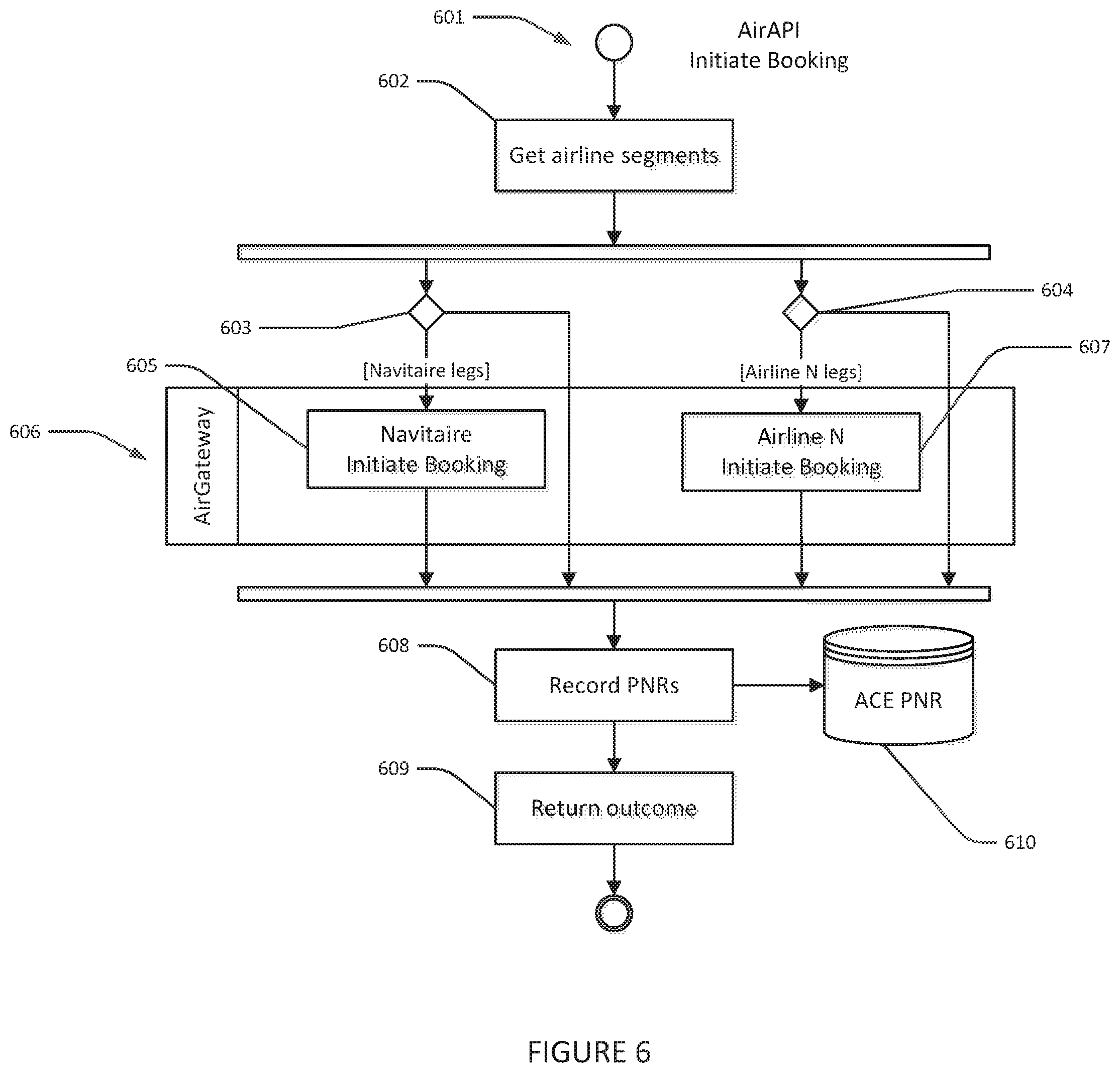 Patent US12597059 Figure 6 – System and method for dynamic real-time cross-selling of passenger oriented travel products